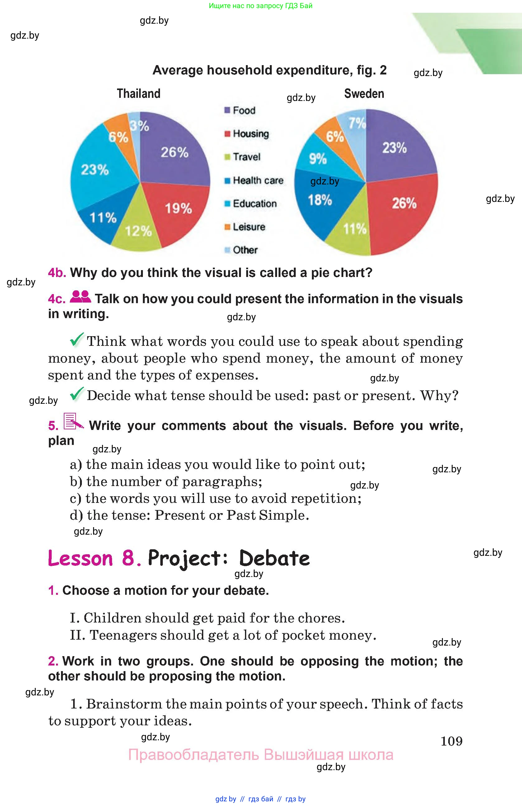 Английский язык (english), 8 класс Учебник, авторы: Лапицкая Людмила Михайловна (Lapitskaya Ludmila), Демченко Наталья Валентиновна, Калишевич Алла Ивановна, Юхнель Наталья Валентиновна, Волков Андрей Валерьевич, Севрюкова Татьяна Юрьевна, издательство Вышэйшая школа, Минск, 2021, бирюзового цвета, страница 109