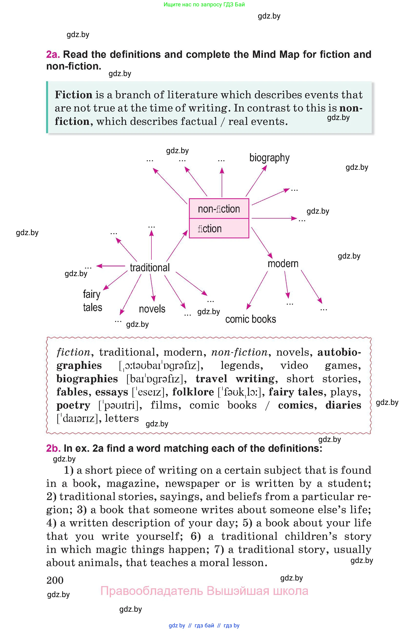 Английский язык (english), 8 класс Учебник, авторы: Лапицкая Людмила Михайловна (Lapitskaya Ludmila), Демченко Наталья Валентиновна, Калишевич Алла Ивановна, Юхнель Наталья Валентиновна, Волков Андрей Валерьевич, Севрюкова Татьяна Юрьевна, издательство Вышэйшая школа, Минск, 2021, бирюзового цвета, страница 200