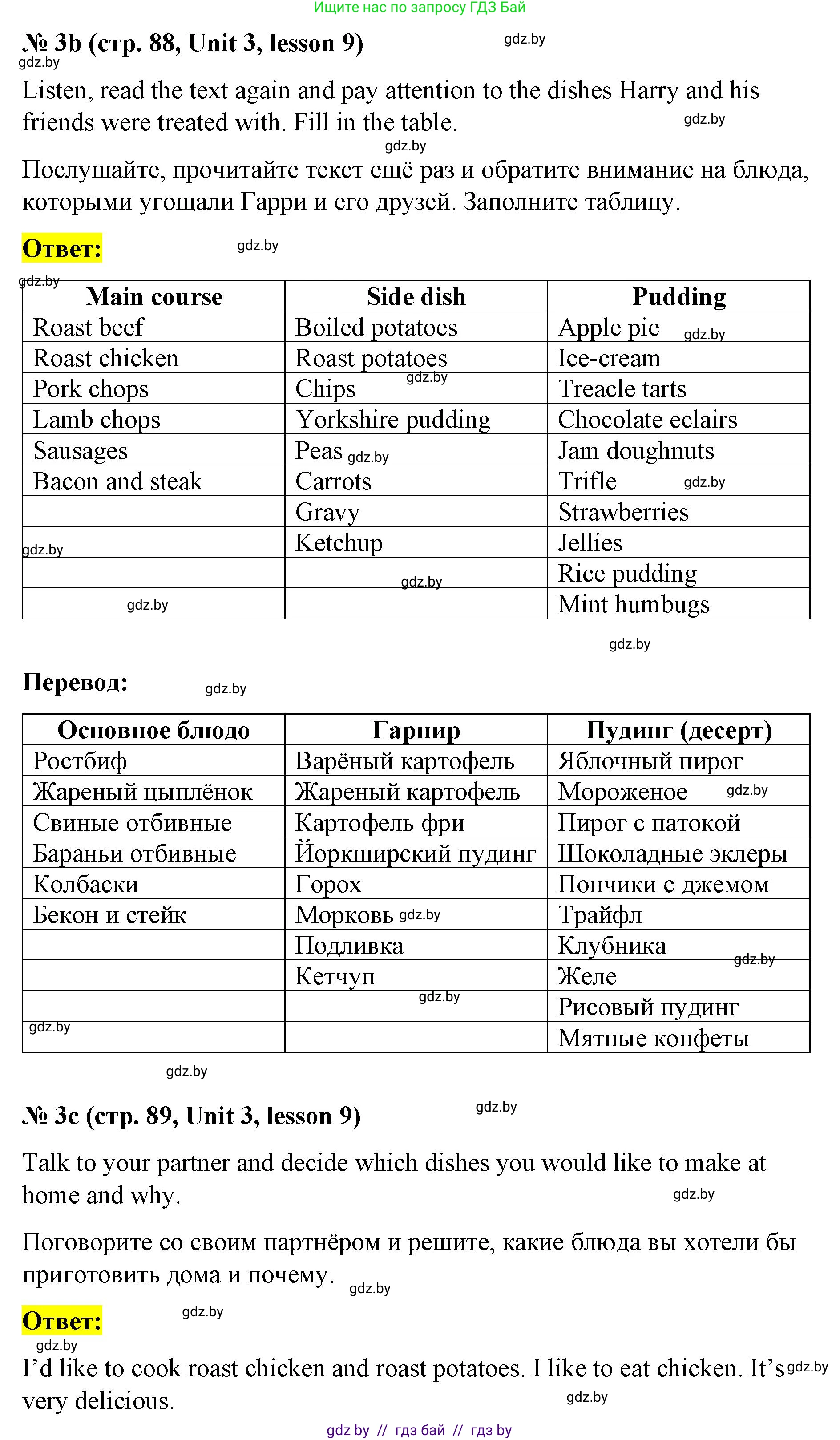 Английский язык (english), 8 класс Учебник, авторы: Лапицкая Людмила Михайловна (Lapitskaya Ludmila), Демченко Наталья Валентиновна, Калишевич Алла Ивановна, Юхнель Наталья Валентиновна, Волков Андрей Валерьевич, Севрюкова Татьяна Юрьевна, издательство Вышэйшая школа, Минск, 2021, бирюзового цвета, страница 87, номер 3, Решение (продолжение 3)