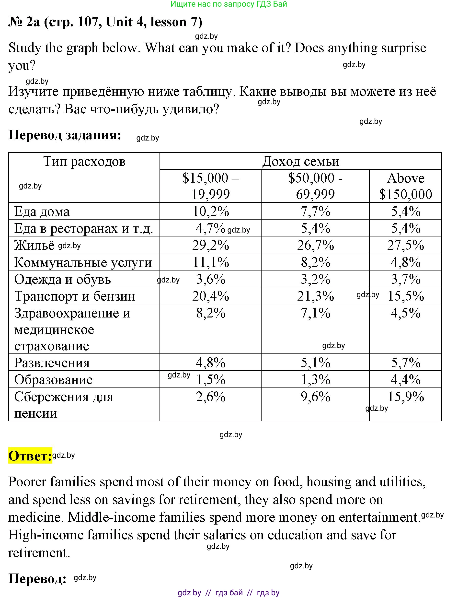 Английский язык (english), 8 класс Учебник, авторы: Лапицкая Людмила Михайловна (Lapitskaya Ludmila), Демченко Наталья Валентиновна, Калишевич Алла Ивановна, Юхнель Наталья Валентиновна, Волков Андрей Валерьевич, Севрюкова Татьяна Юрьевна, издательство Вышэйшая школа, Минск, 2021, бирюзового цвета, страница 107, номер 2, Решение