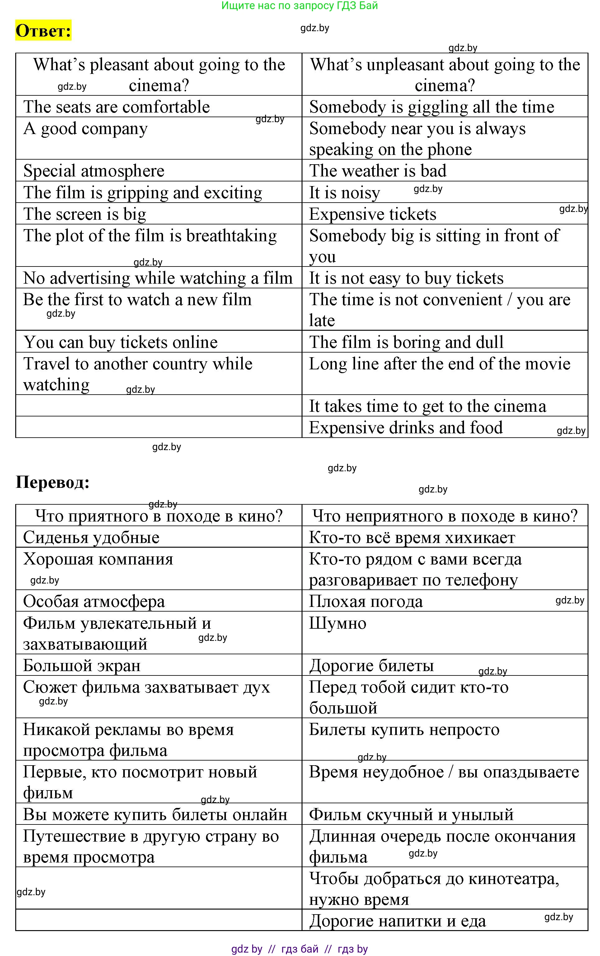 Английский язык (english), 8 класс Учебник, авторы: Лапицкая Людмила Михайловна (Lapitskaya Ludmila), Демченко Наталья Валентиновна, Калишевич Алла Ивановна, Юхнель Наталья Валентиновна, Волков Андрей Валерьевич, Севрюкова Татьяна Юрьевна, издательство Вышэйшая школа, Минск, 2021, бирюзового цвета, страница 235, номер 3, Решение (продолжение 2)