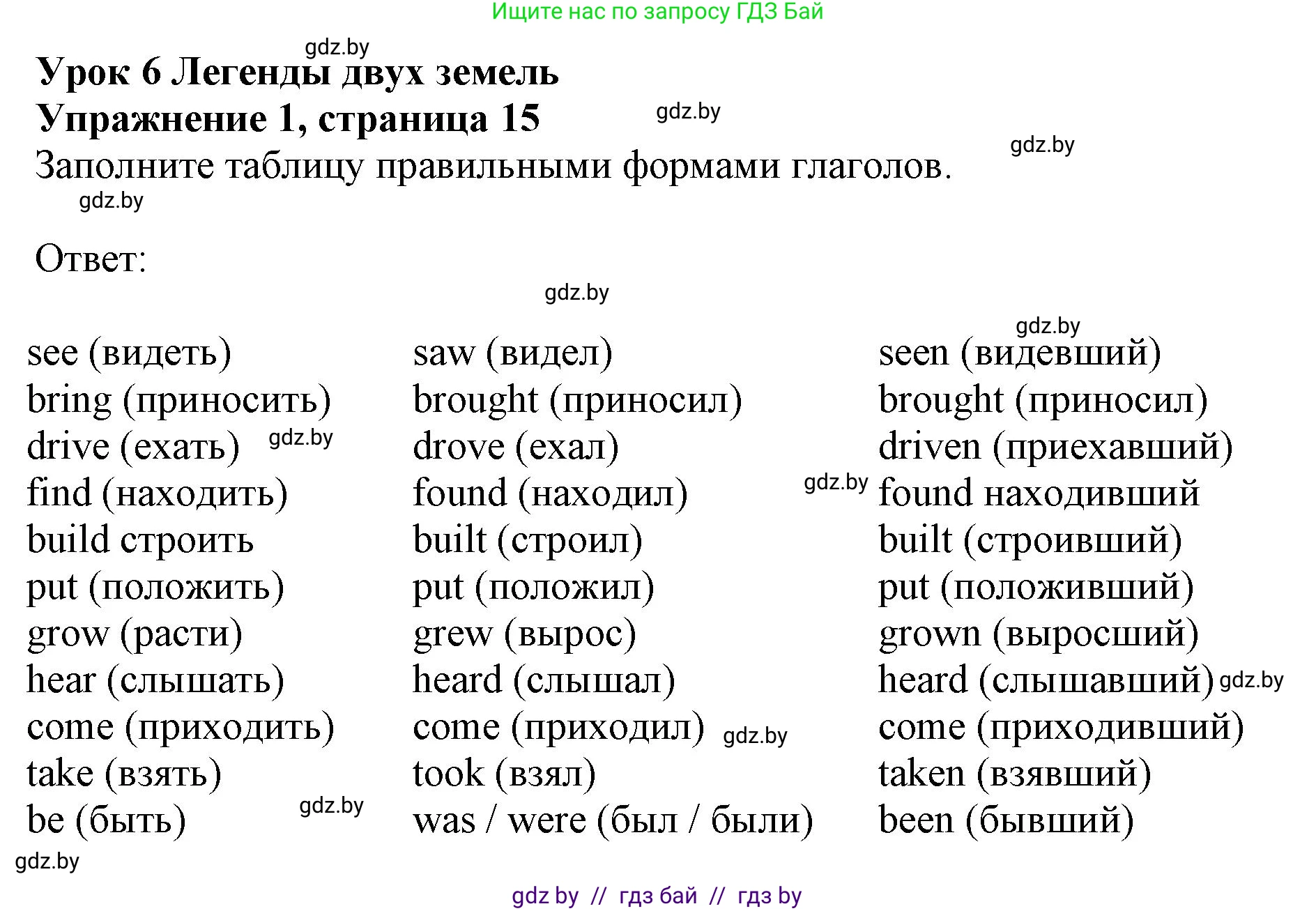 Английский язык (english), 8 класс рабочая тетрадь (activity book), авторы: Лапицкая Людмила Михайловна (Lapitskaya Ludmila), Демченко Наталья Валентиновна, Калишевич Алла Ивановна, Юхнель Наталья Валентиновна, Волков Андрей Валерьевич, Севрюкова Татьяна Юрьевна, издательство Аверсэв, Минск, 2021, салатового цвета, Часть ( Part) 1, страница 15, номер 1, Решение 1