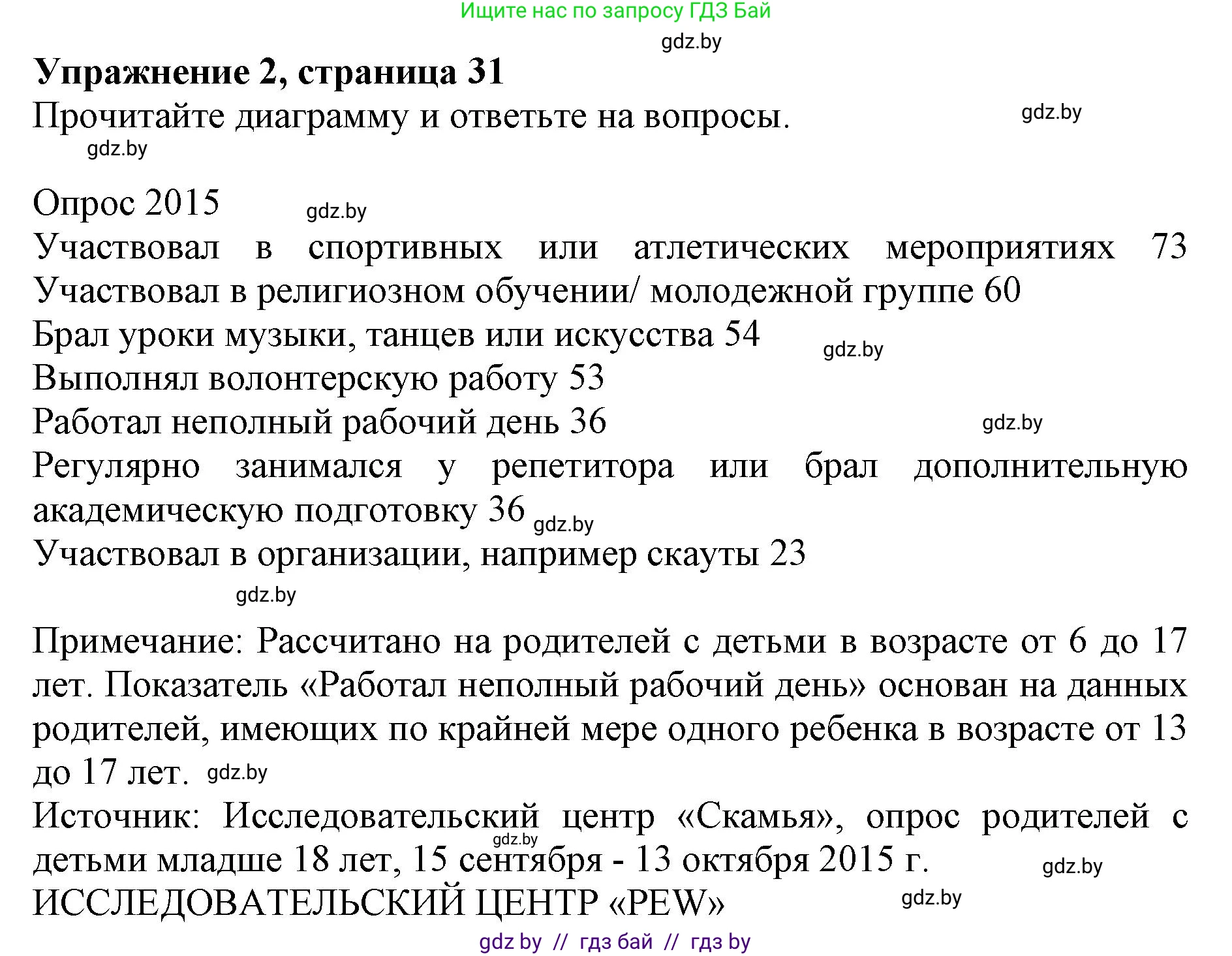 Английский язык (english), 8 класс рабочая тетрадь (activity book), авторы: Лапицкая Людмила Михайловна (Lapitskaya Ludmila), Демченко Наталья Валентиновна, Калишевич Алла Ивановна, Юхнель Наталья Валентиновна, Волков Андрей Валерьевич, Севрюкова Татьяна Юрьевна, издательство Аверсэв, Минск, 2021, салатового цвета, Часть ( Part) 1, страница 31, номер 2, Решение 1