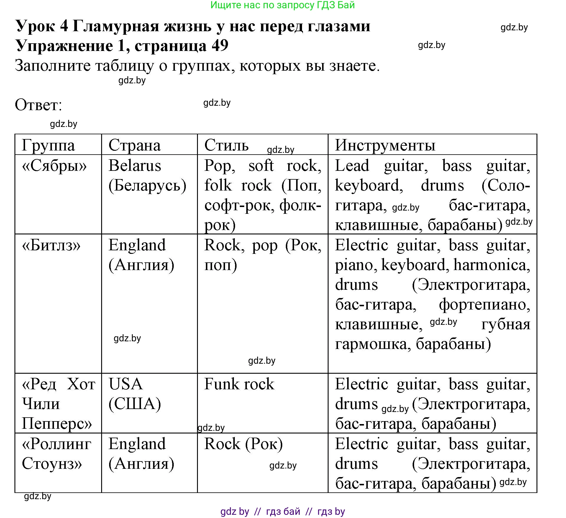 Английский язык (english), 8 класс рабочая тетрадь (activity book), авторы: Лапицкая Людмила Михайловна (Lapitskaya Ludmila), Демченко Наталья Валентиновна, Калишевич Алла Ивановна, Юхнель Наталья Валентиновна, Волков Андрей Валерьевич, Севрюкова Татьяна Юрьевна, издательство Аверсэв, Минск, 2021, салатового цвета, Часть ( Part) 2, страница 49, номер 1, Решение 1