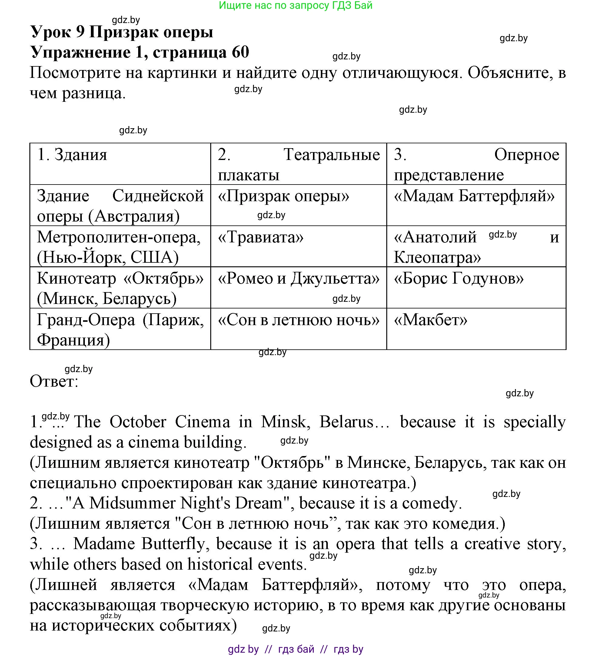 Английский язык (english), 8 класс рабочая тетрадь (activity book), авторы: Лапицкая Людмила Михайловна (Lapitskaya Ludmila), Демченко Наталья Валентиновна, Калишевич Алла Ивановна, Юхнель Наталья Валентиновна, Волков Андрей Валерьевич, Севрюкова Татьяна Юрьевна, издательство Аверсэв, Минск, 2021, салатового цвета, Часть ( Part) 2, страница 60, номер 1, Решение 1