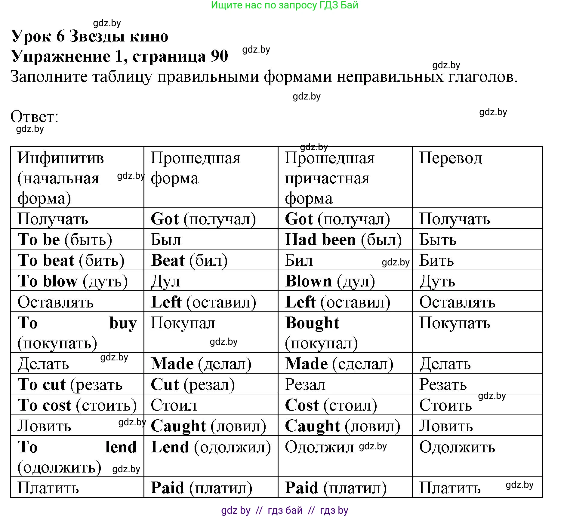 Английский язык (english), 8 класс рабочая тетрадь (activity book), авторы: Лапицкая Людмила Михайловна (Lapitskaya Ludmila), Демченко Наталья Валентиновна, Калишевич Алла Ивановна, Юхнель Наталья Валентиновна, Волков Андрей Валерьевич, Севрюкова Татьяна Юрьевна, издательство Аверсэв, Минск, 2021, салатового цвета, Часть ( Part) 2, страница 90, номер 1, Решение 1