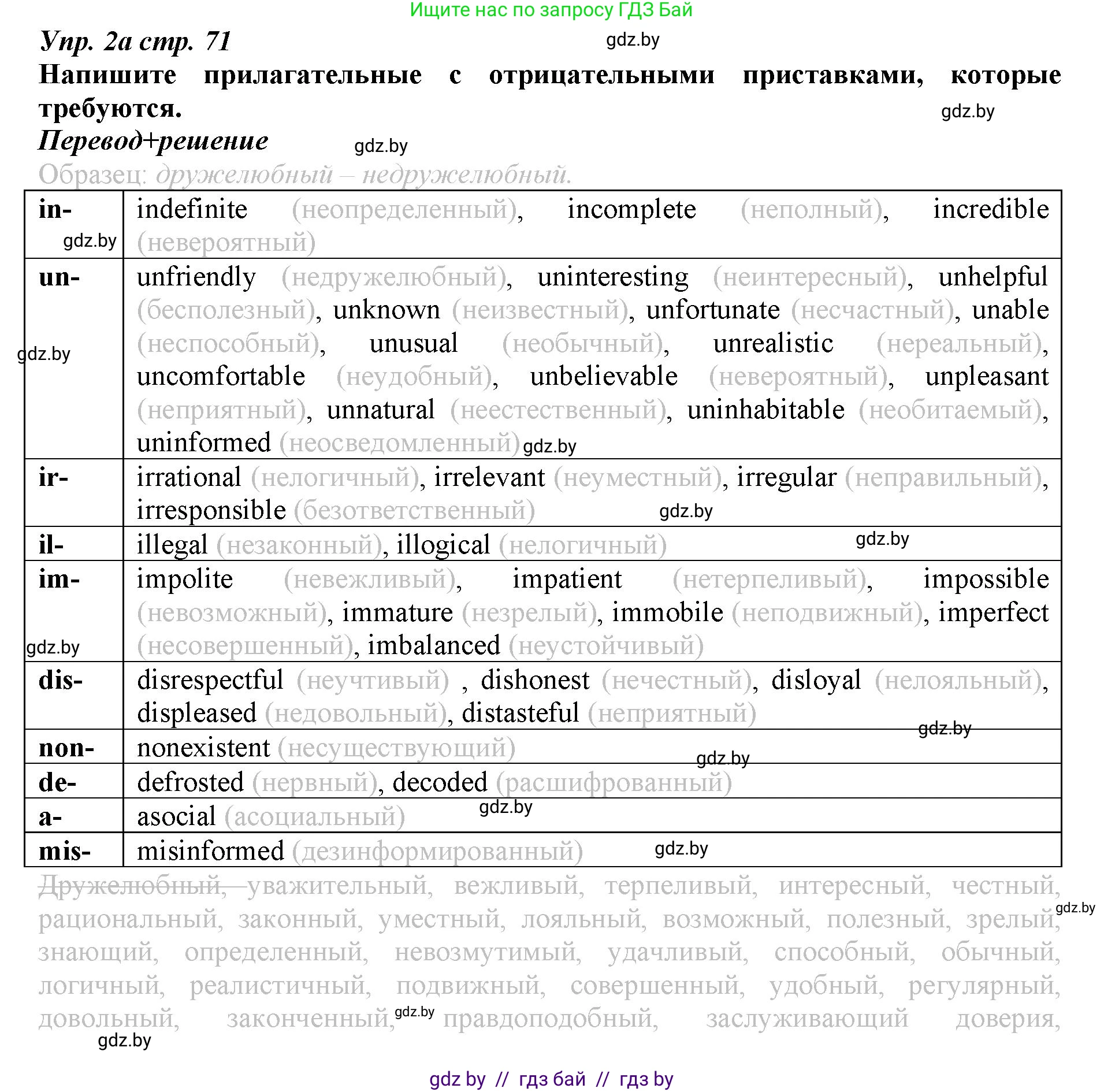 Английский язык (english), 9 класс Рабочая тетрадь (workbook), авторы: Демченко Наталья Валентиновна, Юхнель Наталья Валентиновна, Малиновская Елена Александровна, Романчук Вероника Романовна, Бушуева Эдите Владиславовна, Наумова Елена Георгиевна, Яковчиц Т Н, издательство Аверсэв, Минск, 2022, зелёного цвета, Часть ( Part) 2, страница 71, номер 2, Решение