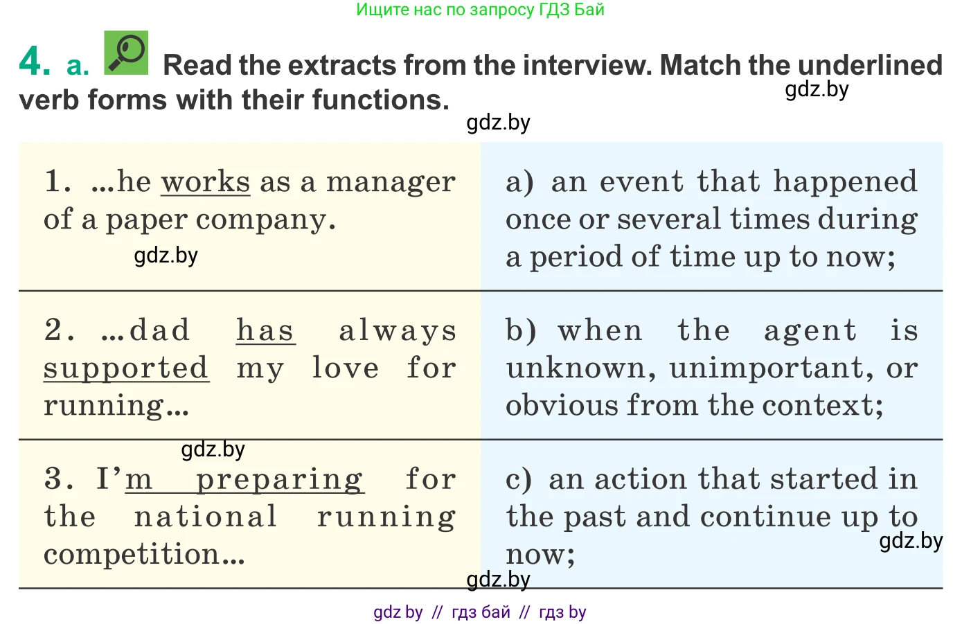 Английский язык (english), 9 класс Учебник (Student's book), авторы: Демченко Наталья Валентиновна, Юхнель Наталья Валентиновна, Романчук Вероника Романовна, Малиновская Елена Александровна, Севрюкова Татьяна Юрьевна, издательство Вышэйшая школа, Минск, 2022, белого цвета, Часть ( Part) 1, страница 6, номер 4, Условие