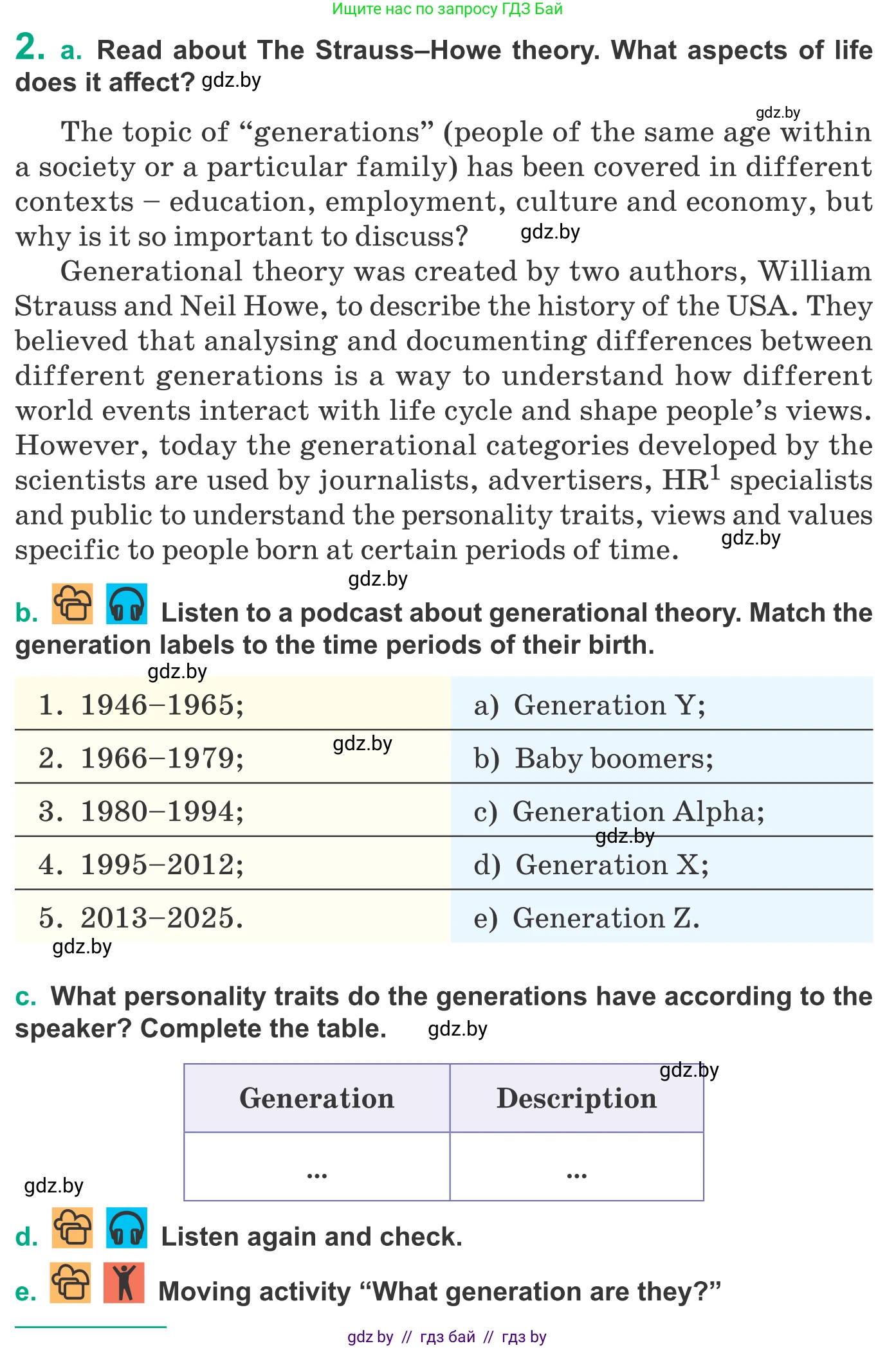 Английский язык (english), 9 класс Учебник (Student's book), авторы: Демченко Наталья Валентиновна, Юхнель Наталья Валентиновна, Романчук Вероника Романовна, Малиновская Елена Александровна, Севрюкова Татьяна Юрьевна, издательство Вышэйшая школа, Минск, 2022, белого цвета, Часть ( Part) 1, страница 14, номер 2, Условие