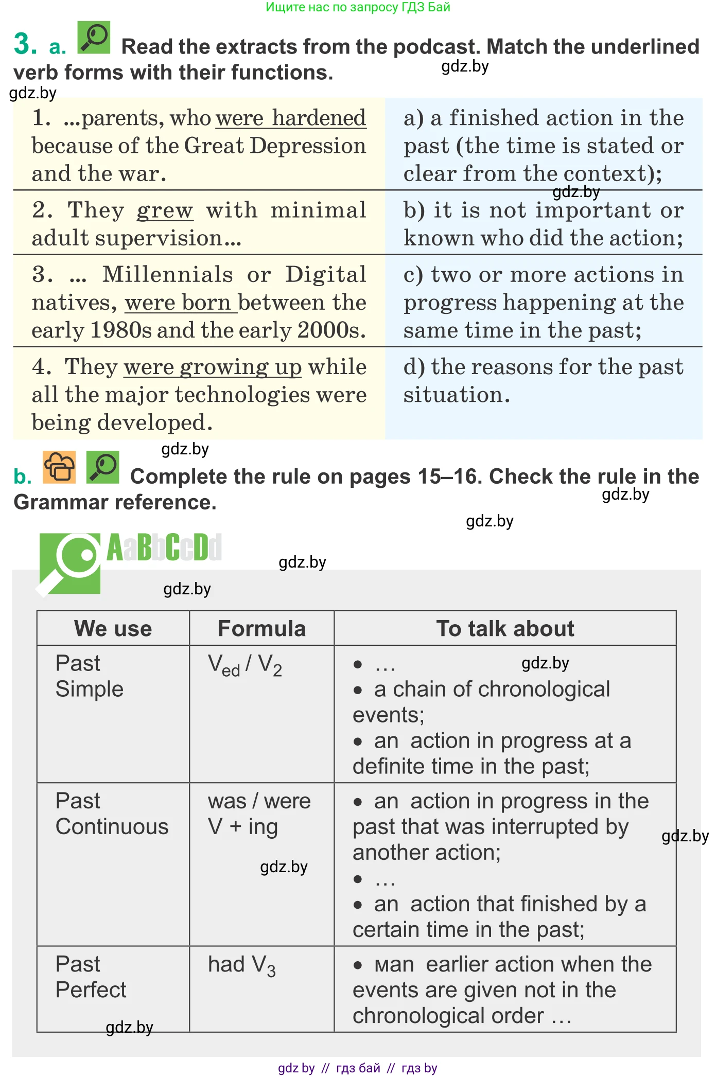 Английский язык (english), 9 класс Учебник (Student's book), авторы: Демченко Наталья Валентиновна, Юхнель Наталья Валентиновна, Романчук Вероника Романовна, Малиновская Елена Александровна, Севрюкова Татьяна Юрьевна, издательство Вышэйшая школа, Минск, 2022, белого цвета, Часть ( Part) 1, страница 15, номер 3, Условие