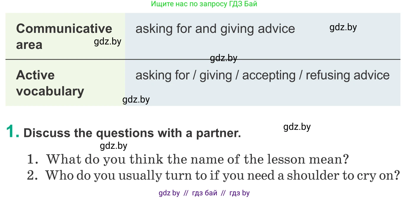 Английский язык (english), 9 класс Учебник (Student's book), авторы: Демченко Наталья Валентиновна, Юхнель Наталья Валентиновна, Романчук Вероника Романовна, Малиновская Елена Александровна, Севрюкова Татьяна Юрьевна, издательство Вышэйшая школа, Минск, 2022, белого цвета, Часть ( Part) 1, страница 17, номер 1, Условие