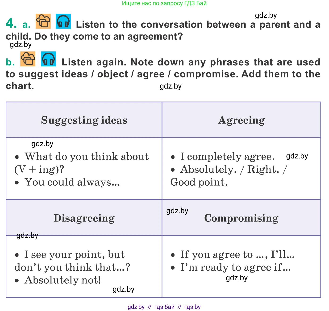 Английский язык (english), 9 класс Учебник (Student's book), авторы: Демченко Наталья Валентиновна, Юхнель Наталья Валентиновна, Романчук Вероника Романовна, Малиновская Елена Александровна, Севрюкова Татьяна Юрьевна, издательство Вышэйшая школа, Минск, 2022, белого цвета, Часть ( Part) 1, страница 22, номер 4, Условие