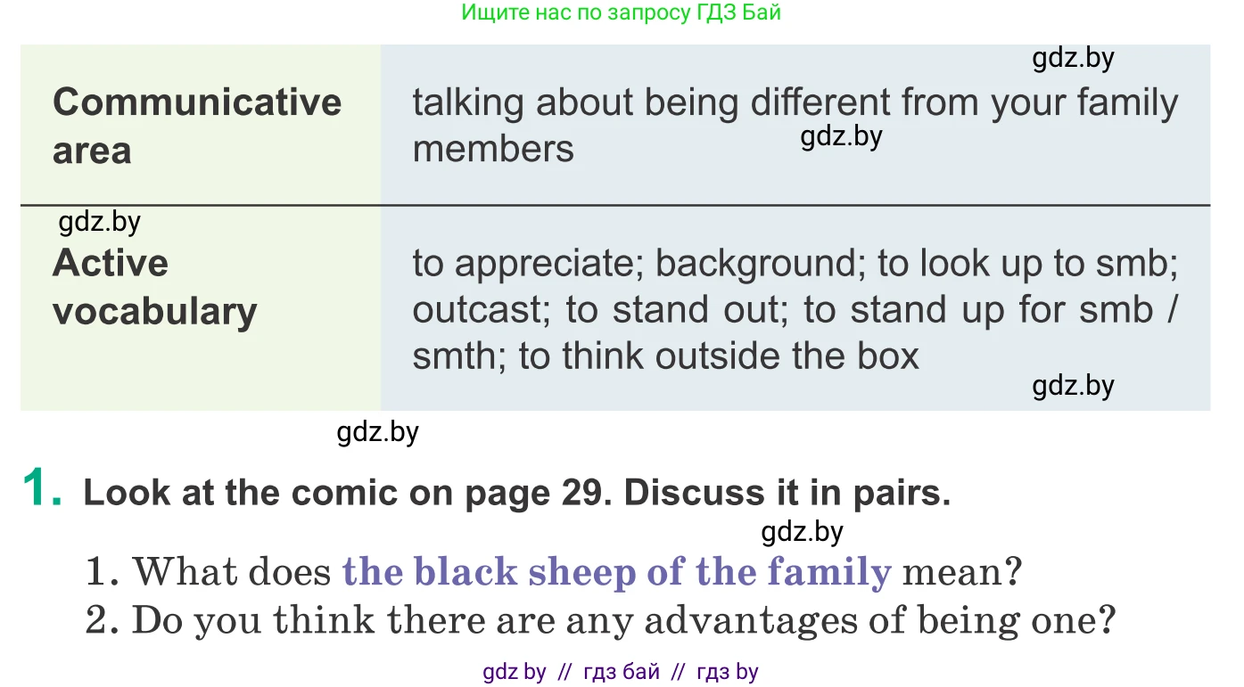 Английский язык (english), 9 класс Учебник (Student's book), авторы: Демченко Наталья Валентиновна, Юхнель Наталья Валентиновна, Романчук Вероника Романовна, Малиновская Елена Александровна, Севрюкова Татьяна Юрьевна, издательство Вышэйшая школа, Минск, 2022, белого цвета, Часть ( Part) 1, страница 28, номер 1, Условие