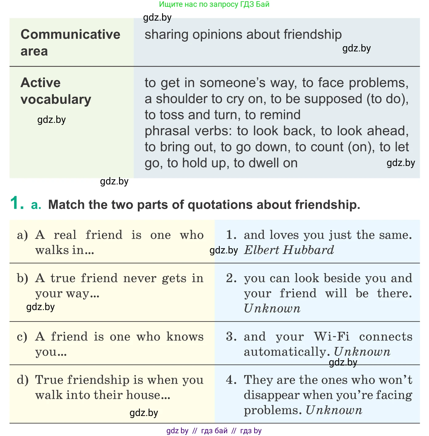 Английский язык (english), 9 класс Учебник (Student's book), авторы: Демченко Наталья Валентиновна, Юхнель Наталья Валентиновна, Романчук Вероника Романовна, Малиновская Елена Александровна, Севрюкова Татьяна Юрьевна, издательство Вышэйшая школа, Минск, 2022, белого цвета, Часть ( Part) 1, страница 40, номер 1, Условие