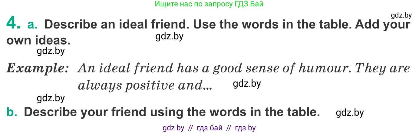 Английский язык (english), 9 класс Учебник (Student's book), авторы: Демченко Наталья Валентиновна, Юхнель Наталья Валентиновна, Романчук Вероника Романовна, Малиновская Елена Александровна, Севрюкова Татьяна Юрьевна, издательство Вышэйшая школа, Минск, 2022, белого цвета, Часть ( Part) 1, страница 45, номер 4, Условие