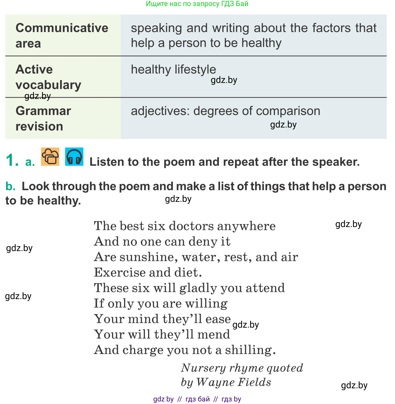 Английский язык (english), 9 класс Учебник (Student's book), авторы: Демченко Наталья Валентиновна, Юхнель Наталья Валентиновна, Романчук Вероника Романовна, Малиновская Елена Александровна, Севрюкова Татьяна Юрьевна, издательство Вышэйшая школа, Минск, 2022, белого цвета, Часть ( Part) 1, страница 75, номер 1, Условие