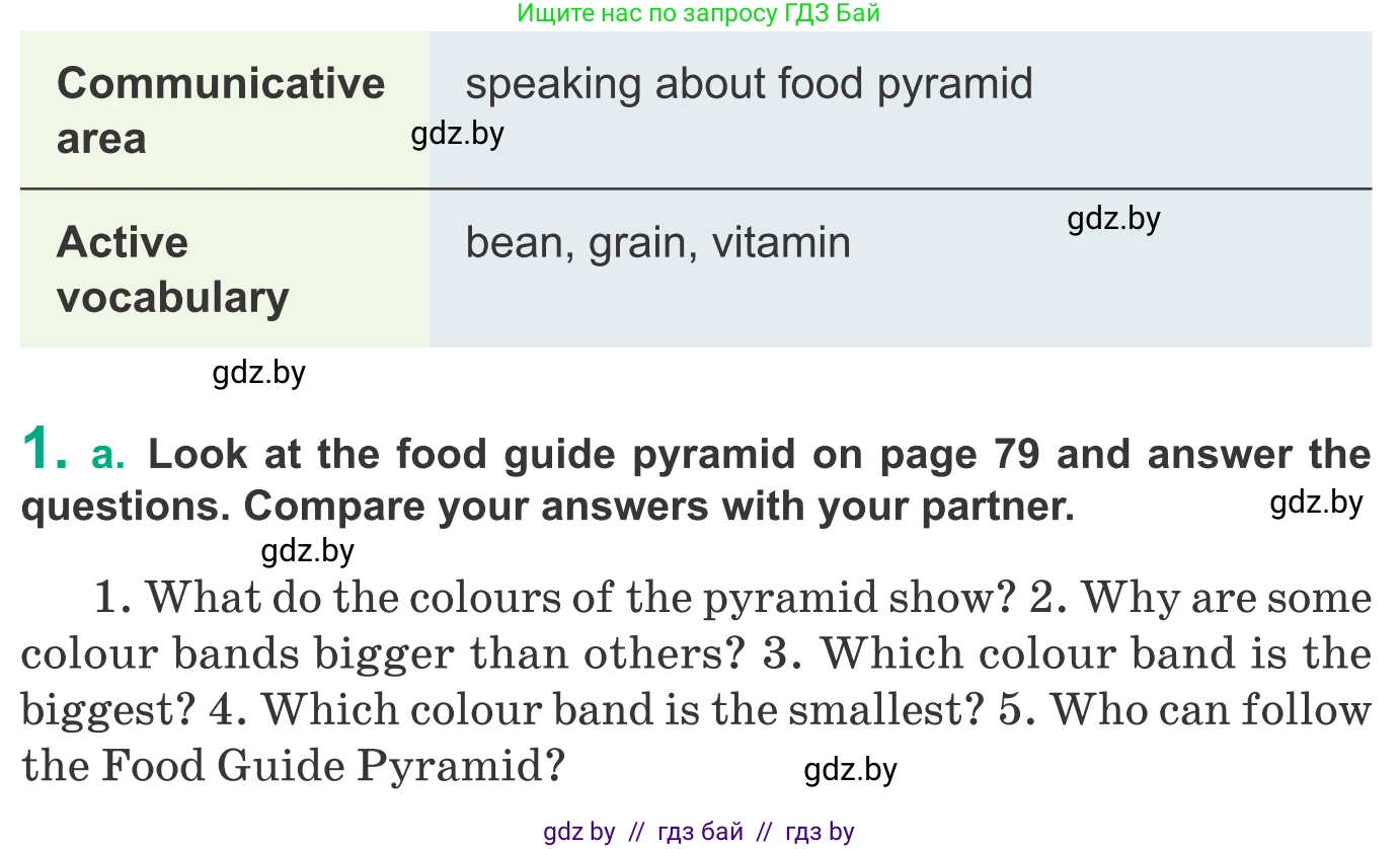Английский язык (english), 9 класс Учебник (Student's book), авторы: Демченко Наталья Валентиновна, Юхнель Наталья Валентиновна, Романчук Вероника Романовна, Малиновская Елена Александровна, Севрюкова Татьяна Юрьевна, издательство Вышэйшая школа, Минск, 2022, белого цвета, Часть ( Part) 1, страница 78, номер 1, Условие