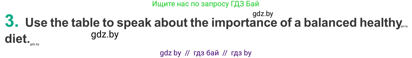 Английский язык (english), 9 класс Учебник (Student's book), авторы: Демченко Наталья Валентиновна, Юхнель Наталья Валентиновна, Романчук Вероника Романовна, Малиновская Елена Александровна, Севрюкова Татьяна Юрьевна, издательство Вышэйшая школа, Минск, 2022, белого цвета, Часть ( Part) 1, страница 81, номер 3, Условие