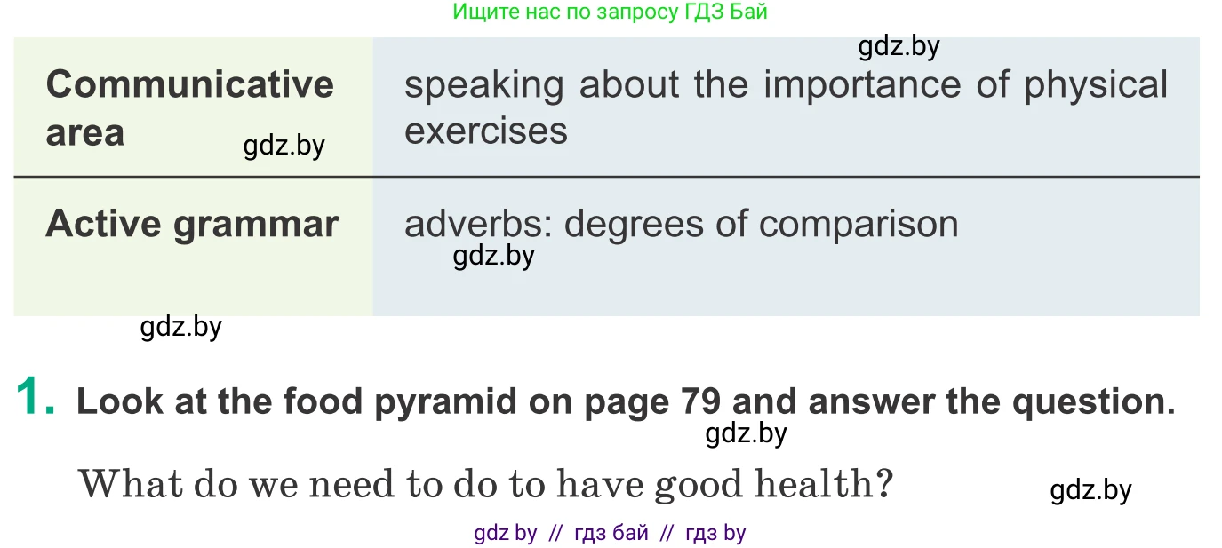 Английский язык (english), 9 класс Учебник (Student's book), авторы: Демченко Наталья Валентиновна, Юхнель Наталья Валентиновна, Романчук Вероника Романовна, Малиновская Елена Александровна, Севрюкова Татьяна Юрьевна, издательство Вышэйшая школа, Минск, 2022, белого цвета, Часть ( Part) 1, страница 81, номер 1, Условие