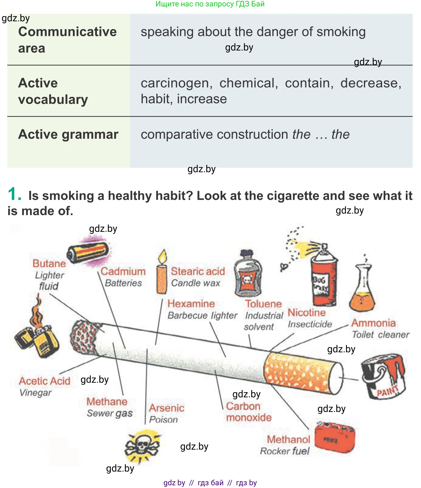 Английский язык (english), 9 класс Учебник (Student's book), авторы: Демченко Наталья Валентиновна, Юхнель Наталья Валентиновна, Романчук Вероника Романовна, Малиновская Елена Александровна, Севрюкова Татьяна Юрьевна, издательство Вышэйшая школа, Минск, 2022, белого цвета, Часть ( Part) 1, страница 86, номер 1, Условие