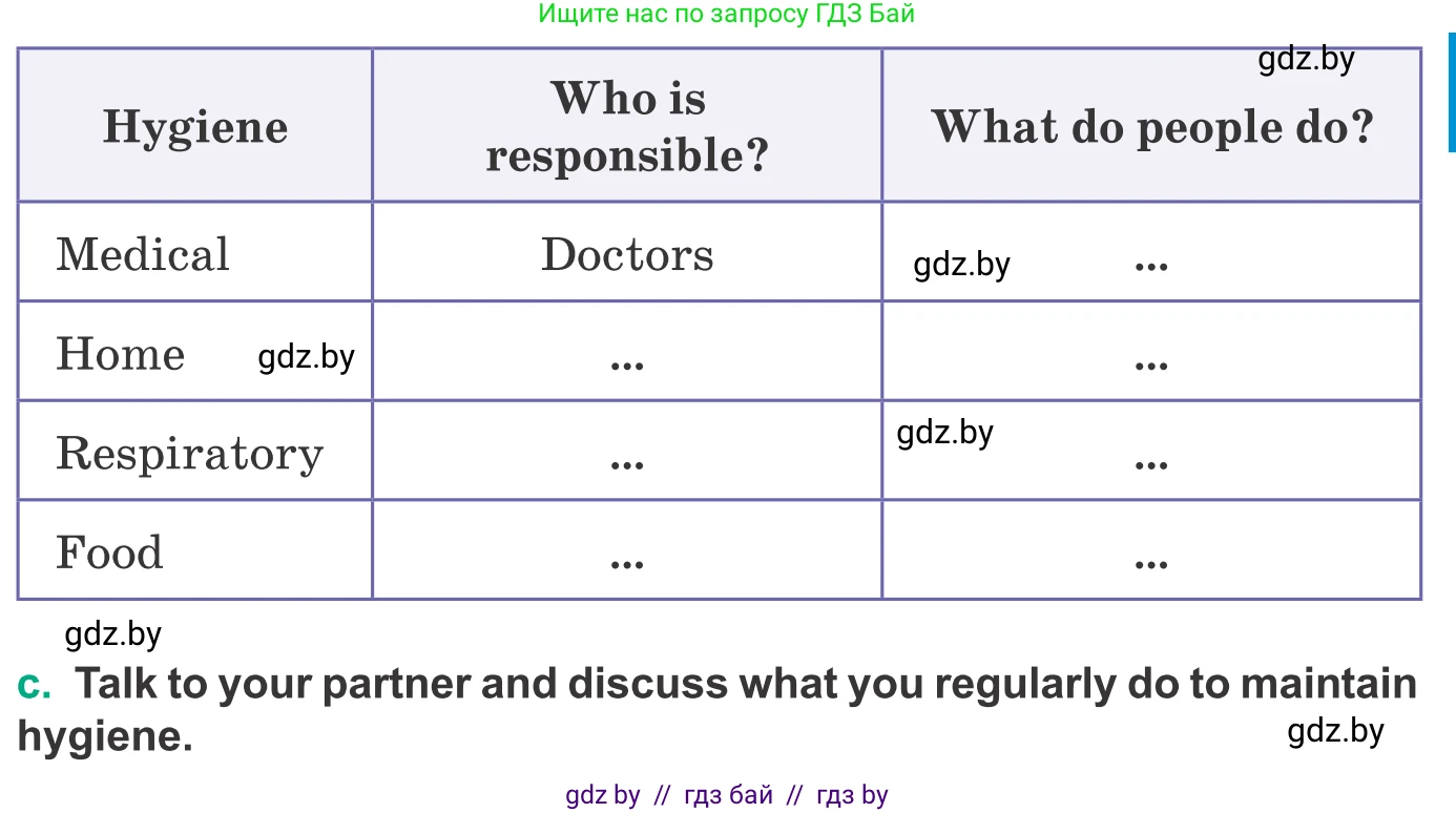 Английский язык (english), 9 класс Учебник (Student's book), авторы: Демченко Наталья Валентиновна, Юхнель Наталья Валентиновна, Романчук Вероника Романовна, Малиновская Елена Александровна, Севрюкова Татьяна Юрьевна, издательство Вышэйшая школа, Минск, 2022, белого цвета, Часть ( Part) 1, страница 93, номер 3, Условие (продолжение 3)