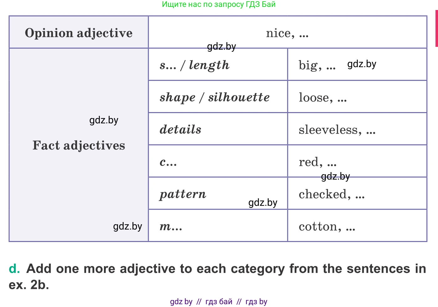 Английский язык (english), 9 класс Учебник (Student's book), авторы: Демченко Наталья Валентиновна, Юхнель Наталья Валентиновна, Романчук Вероника Романовна, Малиновская Елена Александровна, Севрюкова Татьяна Юрьевна, издательство Вышэйшая школа, Минск, 2022, белого цвета, Часть ( Part) 1, страница 120, номер 2, Условие (продолжение 2)