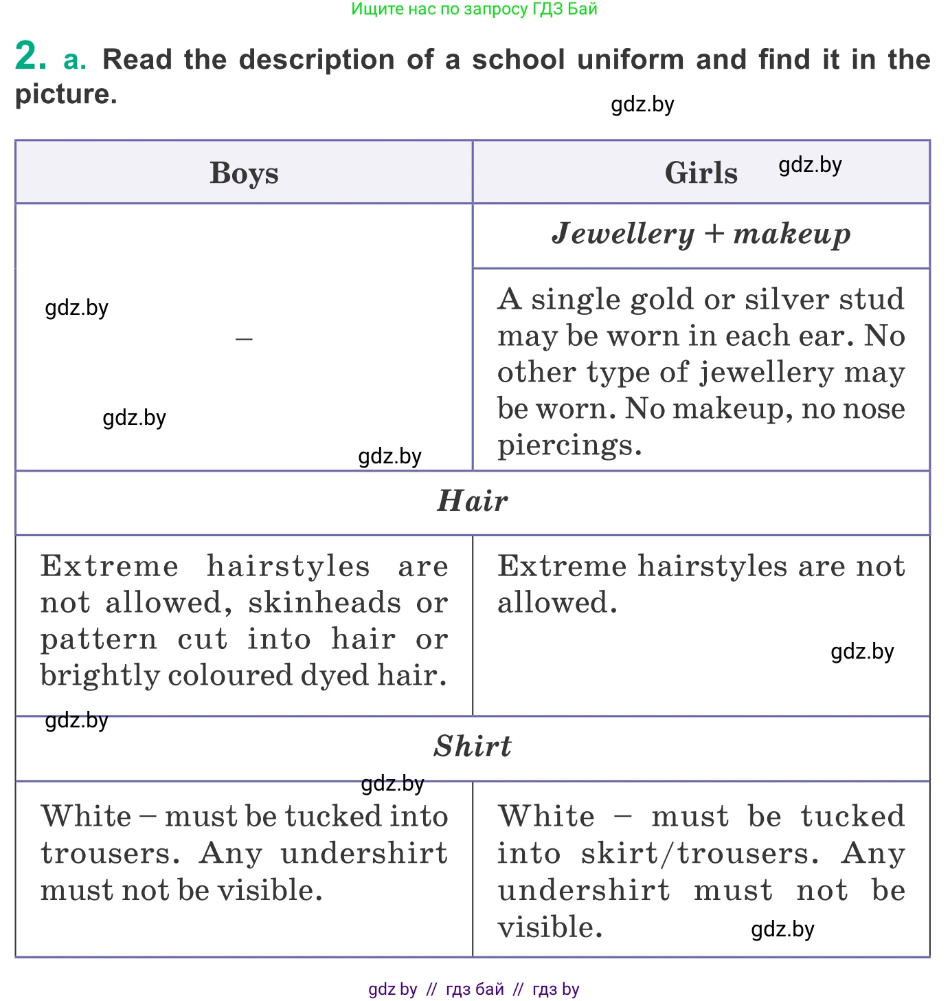 Английский язык (english), 9 класс Учебник (Student's book), авторы: Демченко Наталья Валентиновна, Юхнель Наталья Валентиновна, Романчук Вероника Романовна, Малиновская Елена Александровна, Севрюкова Татьяна Юрьевна, издательство Вышэйшая школа, Минск, 2022, белого цвета, Часть ( Part) 1, страница 136, номер 2, Условие