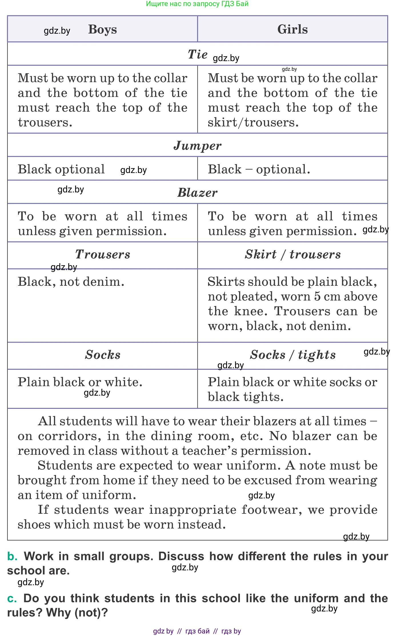 Английский язык (english), 9 класс Учебник (Student's book), авторы: Демченко Наталья Валентиновна, Юхнель Наталья Валентиновна, Романчук Вероника Романовна, Малиновская Елена Александровна, Севрюкова Татьяна Юрьевна, издательство Вышэйшая школа, Минск, 2022, белого цвета, Часть ( Part) 1, страница 136, номер 2, Условие (продолжение 2)