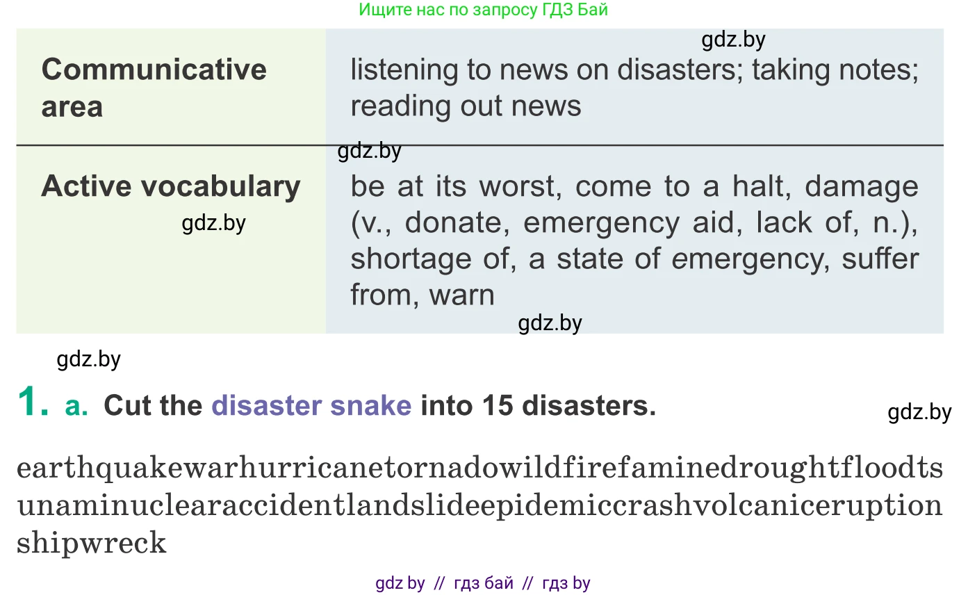 Английский язык (english), 9 класс Учебник (Student's book), авторы: Демченко Наталья Валентиновна, Юхнель Наталья Валентиновна, Романчук Вероника Романовна, Малиновская Елена Александровна, Севрюкова Татьяна Юрьевна, издательство Вышэйшая школа, Минск, 2022, белого цвета, Часть ( Part) 2, страница 25, номер 1, Условие