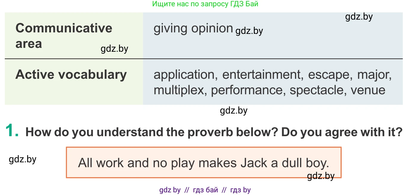 Английский язык (english), 9 класс Учебник (Student's book), авторы: Демченко Наталья Валентиновна, Юхнель Наталья Валентиновна, Романчук Вероника Романовна, Малиновская Елена Александровна, Севрюкова Татьяна Юрьевна, издательство Вышэйшая школа, Минск, 2022, белого цвета, Часть ( Part) 2, страница 64, номер 1, Условие