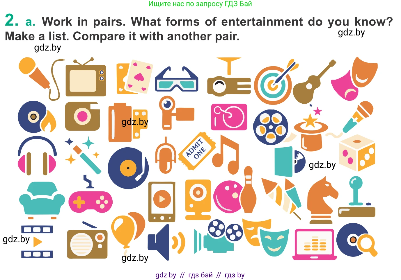 Английский язык (english), 9 класс Учебник (Student's book), авторы: Демченко Наталья Валентиновна, Юхнель Наталья Валентиновна, Романчук Вероника Романовна, Малиновская Елена Александровна, Севрюкова Татьяна Юрьевна, издательство Вышэйшая школа, Минск, 2022, белого цвета, Часть ( Part) 2, страница 64, номер 2, Условие