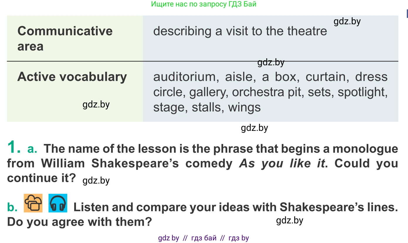 Английский язык (english), 9 класс Учебник (Student's book), авторы: Демченко Наталья Валентиновна, Юхнель Наталья Валентиновна, Романчук Вероника Романовна, Малиновская Елена Александровна, Севрюкова Татьяна Юрьевна, издательство Вышэйшая школа, Минск, 2022, белого цвета, Часть ( Part) 2, страница 71, номер 1, Условие