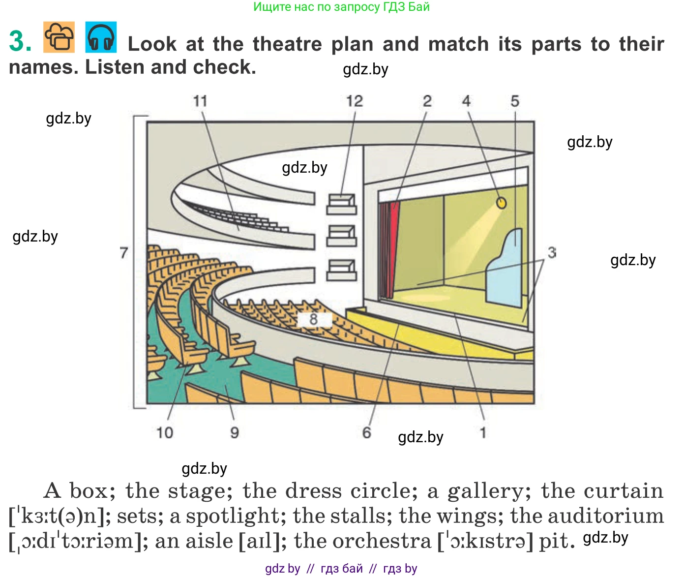 Английский язык (english), 9 класс Учебник (Student's book), авторы: Демченко Наталья Валентиновна, Юхнель Наталья Валентиновна, Романчук Вероника Романовна, Малиновская Елена Александровна, Севрюкова Татьяна Юрьевна, издательство Вышэйшая школа, Минск, 2022, белого цвета, Часть ( Part) 2, страница 72, номер 3, Условие