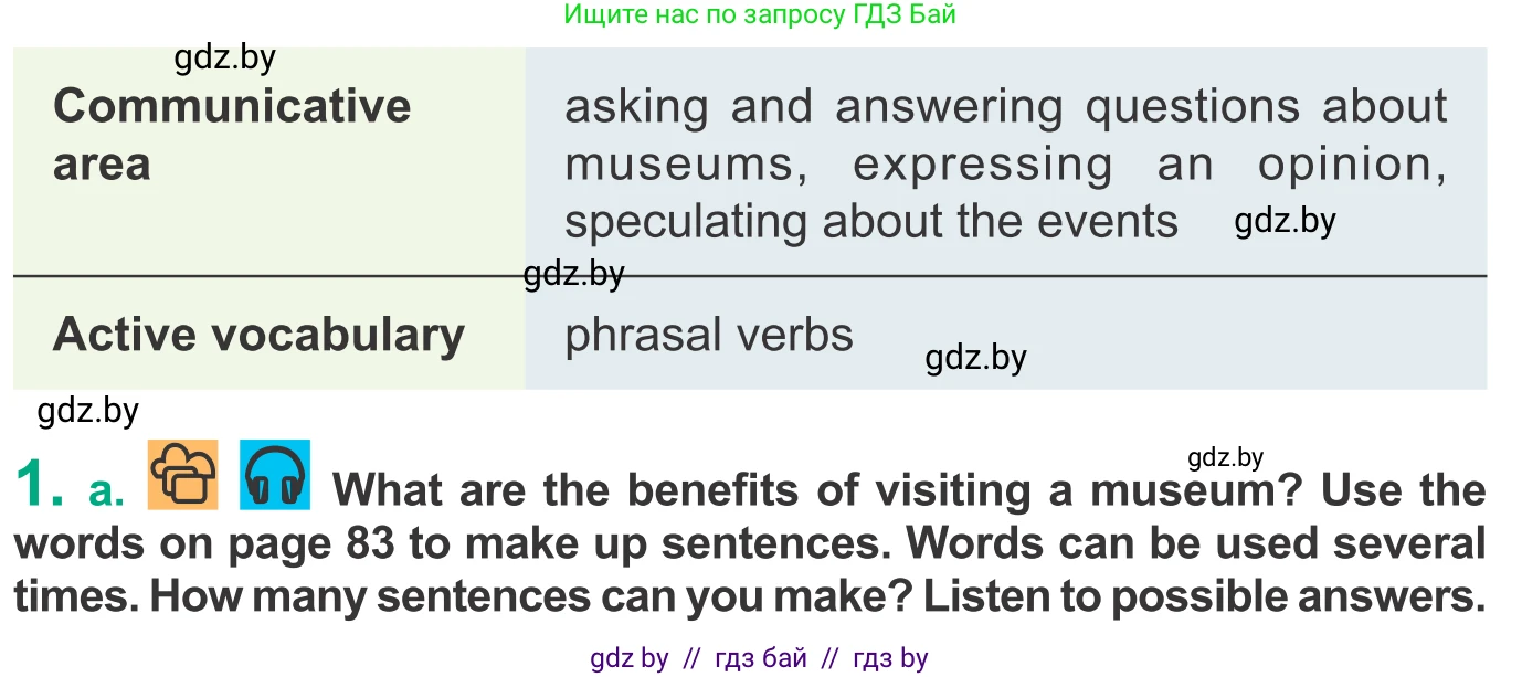 Английский язык (english), 9 класс Учебник (Student's book), авторы: Демченко Наталья Валентиновна, Юхнель Наталья Валентиновна, Романчук Вероника Романовна, Малиновская Елена Александровна, Севрюкова Татьяна Юрьевна, издательство Вышэйшая школа, Минск, 2022, белого цвета, Часть ( Part) 2, страница 82, номер 1, Условие