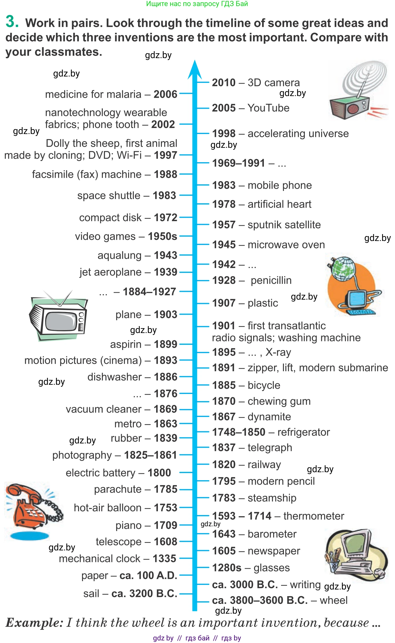 Английский язык (english), 9 класс Учебник (Student's book), авторы: Демченко Наталья Валентиновна, Юхнель Наталья Валентиновна, Романчук Вероника Романовна, Малиновская Елена Александровна, Севрюкова Татьяна Юрьевна, издательство Вышэйшая школа, Минск, 2022, белого цвета, Часть ( Part) 2, страница 97, номер 3, Условие