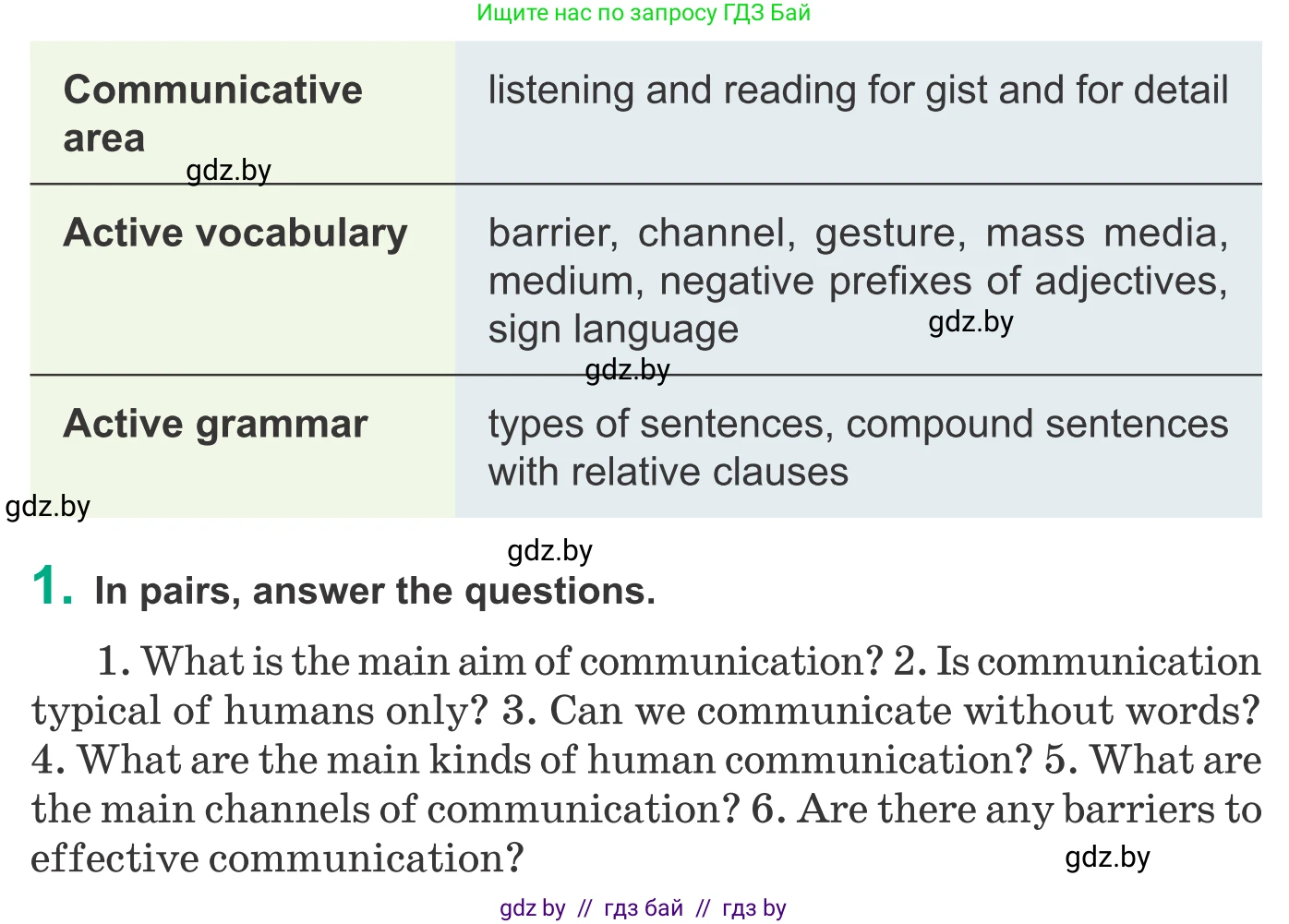 Английский язык (english), 9 класс Учебник (Student's book), авторы: Демченко Наталья Валентиновна, Юхнель Наталья Валентиновна, Романчук Вероника Романовна, Малиновская Елена Александровна, Севрюкова Татьяна Юрьевна, издательство Вышэйшая школа, Минск, 2022, белого цвета, Часть ( Part) 2, страница 99, номер 1, Условие