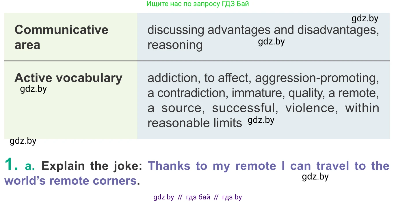 Английский язык (english), 9 класс Учебник (Student's book), авторы: Демченко Наталья Валентиновна, Юхнель Наталья Валентиновна, Романчук Вероника Романовна, Малиновская Елена Александровна, Севрюкова Татьяна Юрьевна, издательство Вышэйшая школа, Минск, 2022, белого цвета, Часть ( Part) 2, страница 105, номер 1, Условие