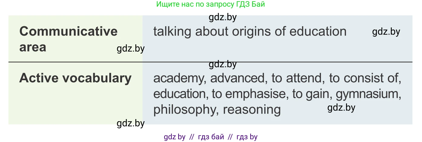 Английский язык (english), 9 класс Учебник (Student's book), авторы: Демченко Наталья Валентиновна, Юхнель Наталья Валентиновна, Романчук Вероника Романовна, Малиновская Елена Александровна, Севрюкова Татьяна Юрьевна, издательство Вышэйшая школа, Минск, 2022, белого цвета, Часть ( Part) 2, страница 163, номер 1, Условие