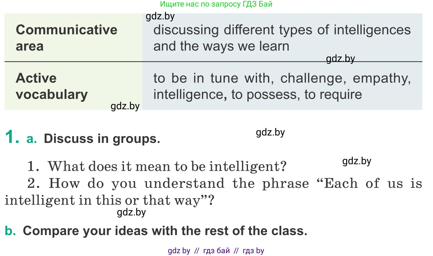 Английский язык (english), 9 класс Учебник (Student's book), авторы: Демченко Наталья Валентиновна, Юхнель Наталья Валентиновна, Романчук Вероника Романовна, Малиновская Елена Александровна, Севрюкова Татьяна Юрьевна, издательство Вышэйшая школа, Минск, 2022, белого цвета, Часть ( Part) 2, страница 135, номер 1, Условие