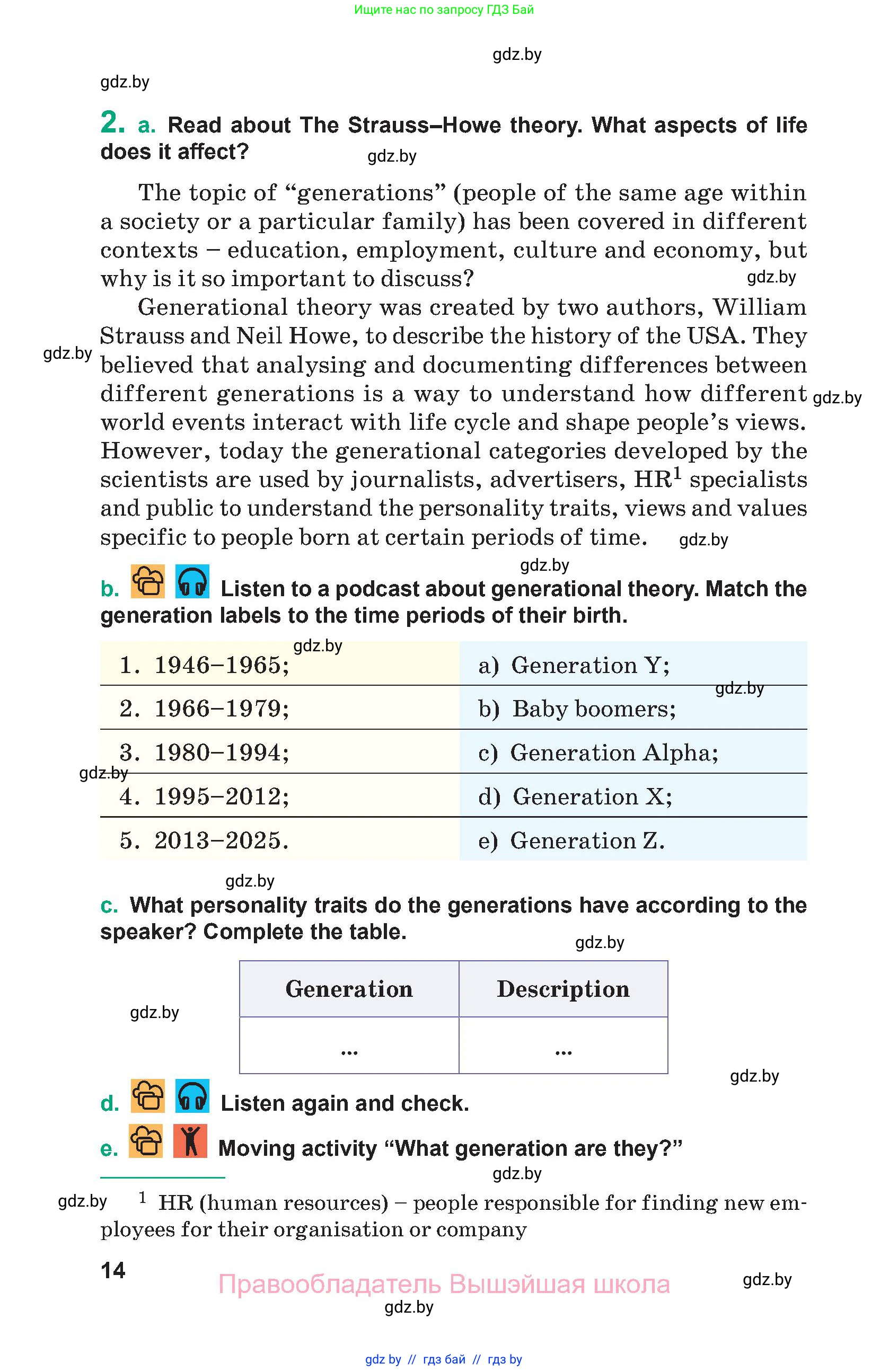 Английский язык (english), 9 класс Учебник (Student's book), авторы: Демченко Наталья Валентиновна, Юхнель Наталья Валентиновна, Романчук Вероника Романовна, Малиновская Елена Александровна, Севрюкова Татьяна Юрьевна, издательство Вышэйшая школа, Минск, 2022, белого цвета, Часть ( Part) 1, страница 14