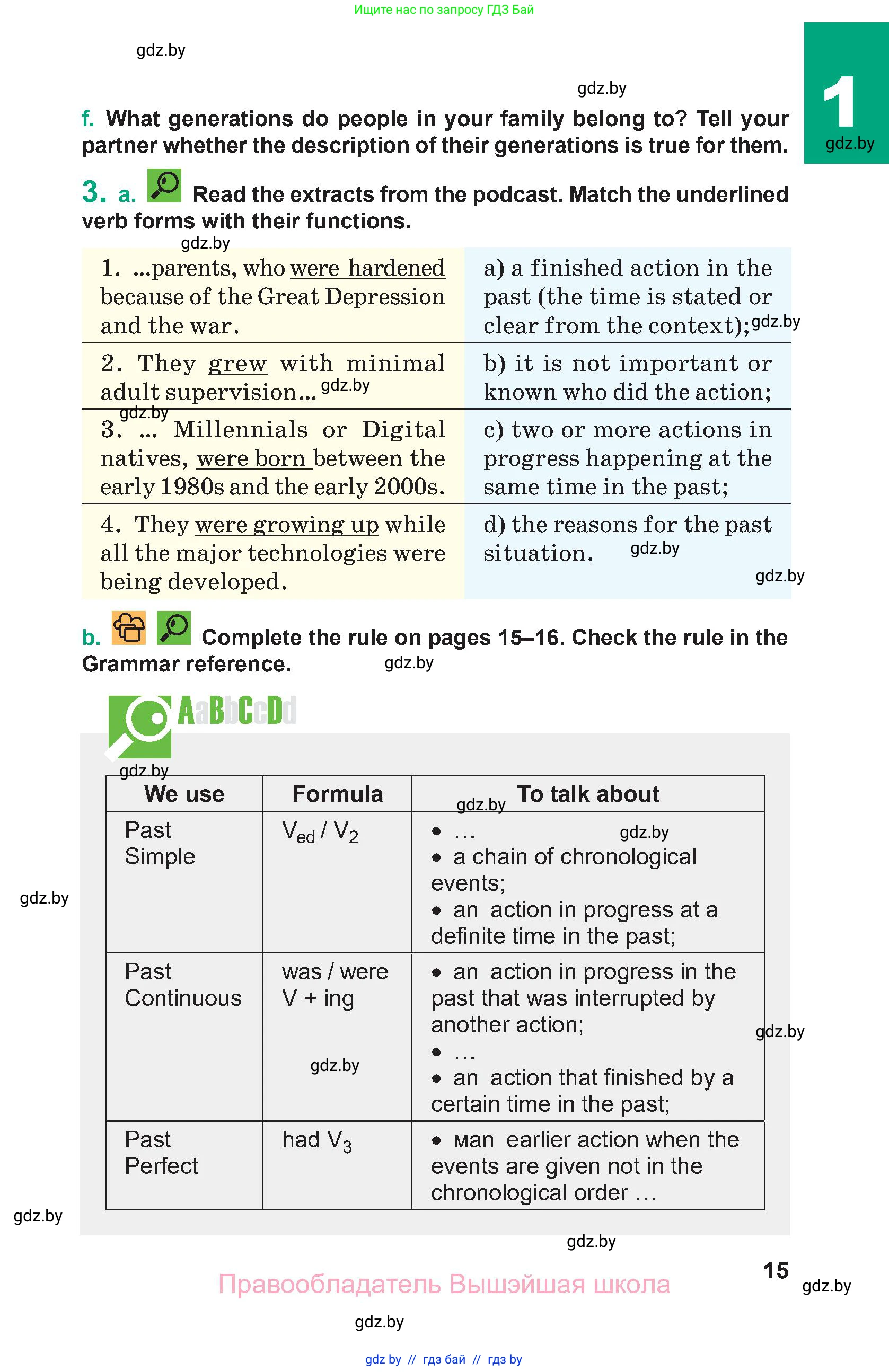 Английский язык (english), 9 класс Учебник (Student's book), авторы: Демченко Наталья Валентиновна, Юхнель Наталья Валентиновна, Романчук Вероника Романовна, Малиновская Елена Александровна, Севрюкова Татьяна Юрьевна, издательство Вышэйшая школа, Минск, 2022, белого цвета, Часть ( Part) 1, страница 15