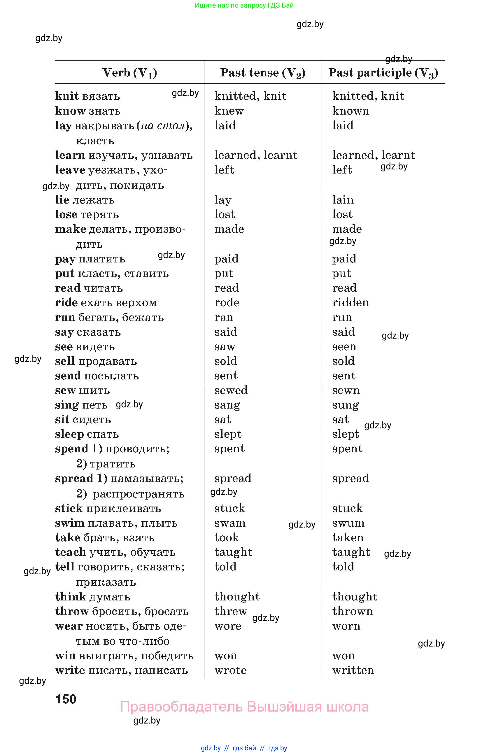 Английский язык (english), 9 класс Учебник (Student's book), авторы: Демченко Наталья Валентиновна, Юхнель Наталья Валентиновна, Романчук Вероника Романовна, Малиновская Елена Александровна, Севрюкова Татьяна Юрьевна, издательство Вышэйшая школа, Минск, 2022, белого цвета, страница 150