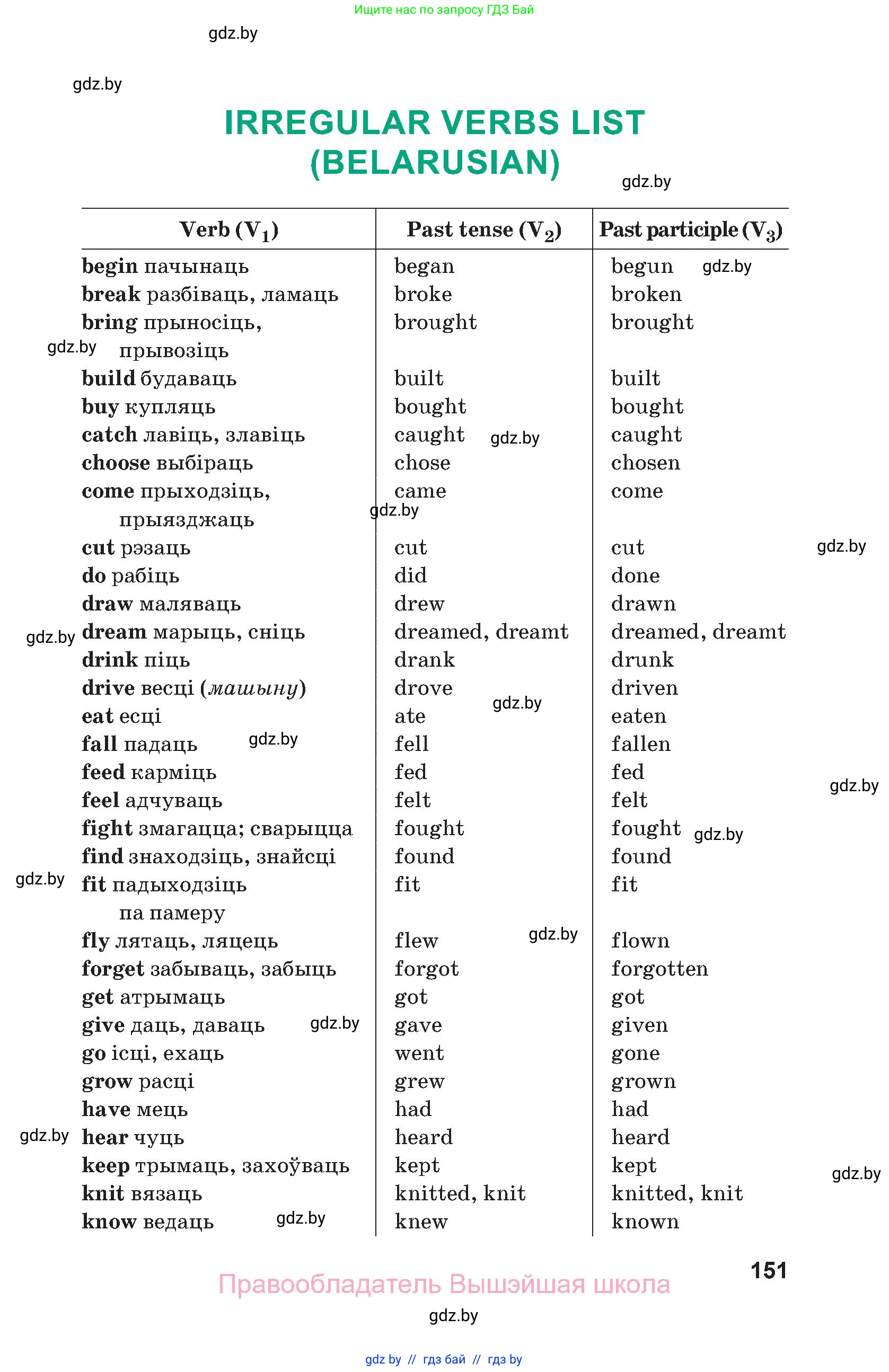 Английский язык (english), 9 класс Учебник (Student's book), авторы: Демченко Наталья Валентиновна, Юхнель Наталья Валентиновна, Романчук Вероника Романовна, Малиновская Елена Александровна, Севрюкова Татьяна Юрьевна, издательство Вышэйшая школа, Минск, 2022, белого цвета, страница 151