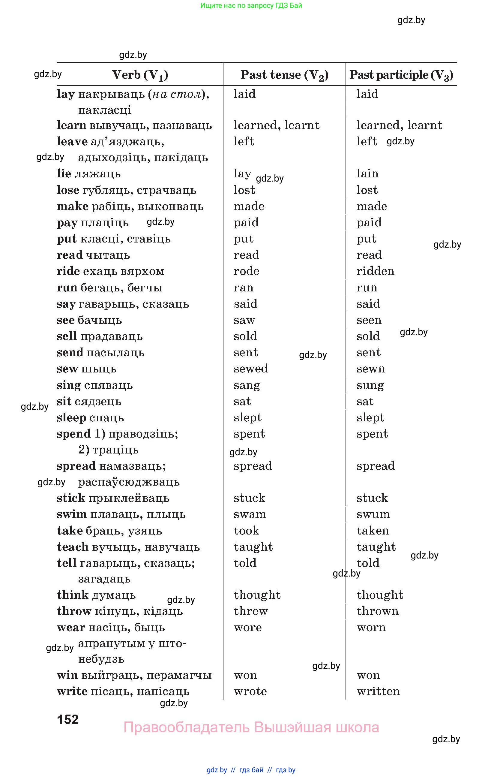Английский язык (english), 9 класс Учебник (Student's book), авторы: Демченко Наталья Валентиновна, Юхнель Наталья Валентиновна, Романчук Вероника Романовна, Малиновская Елена Александровна, Севрюкова Татьяна Юрьевна, издательство Вышэйшая школа, Минск, 2022, белого цвета, страница 152