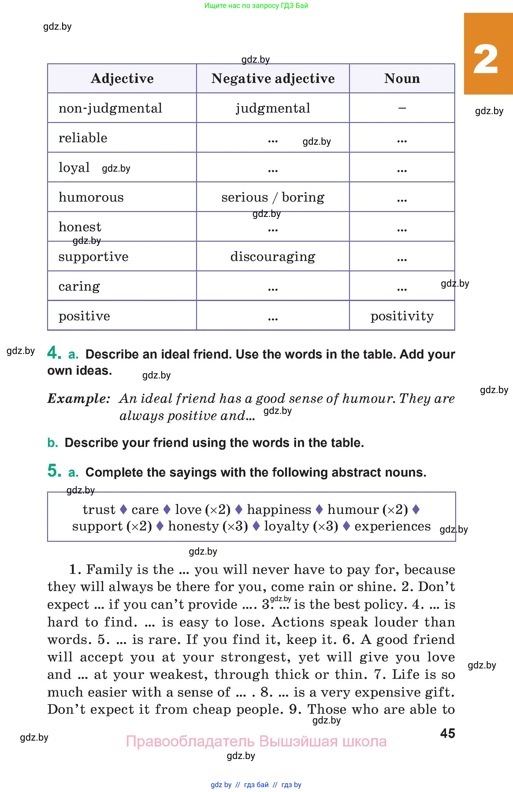 Английский язык (english), 9 класс Учебник (Student's book), авторы: Демченко Наталья Валентиновна, Юхнель Наталья Валентиновна, Романчук Вероника Романовна, Малиновская Елена Александровна, Севрюкова Татьяна Юрьевна, издательство Вышэйшая школа, Минск, 2022, белого цвета, Часть ( Part) 1, страница 45