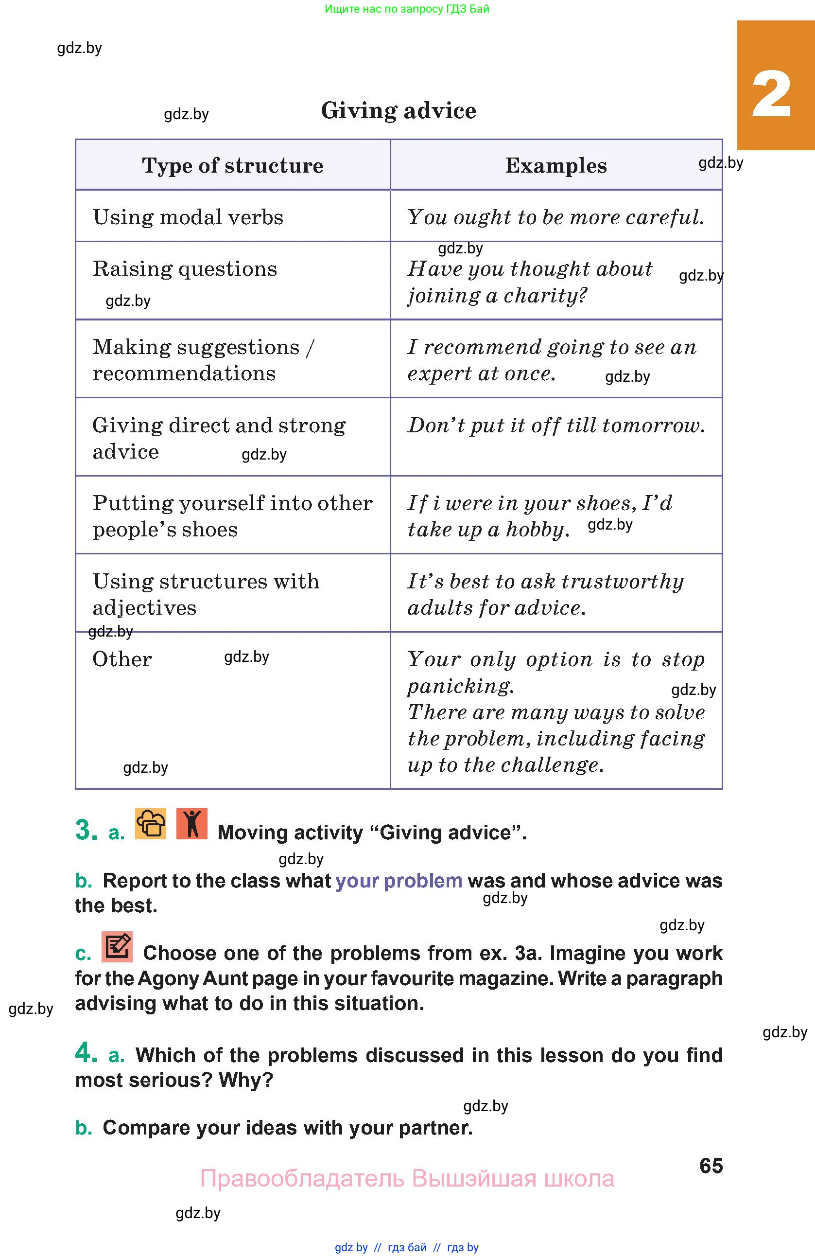 Английский язык (english), 9 класс Учебник (Student's book), авторы: Демченко Наталья Валентиновна, Юхнель Наталья Валентиновна, Романчук Вероника Романовна, Малиновская Елена Александровна, Севрюкова Татьяна Юрьевна, издательство Вышэйшая школа, Минск, 2022, белого цвета, Часть ( Part) 1, страница 65