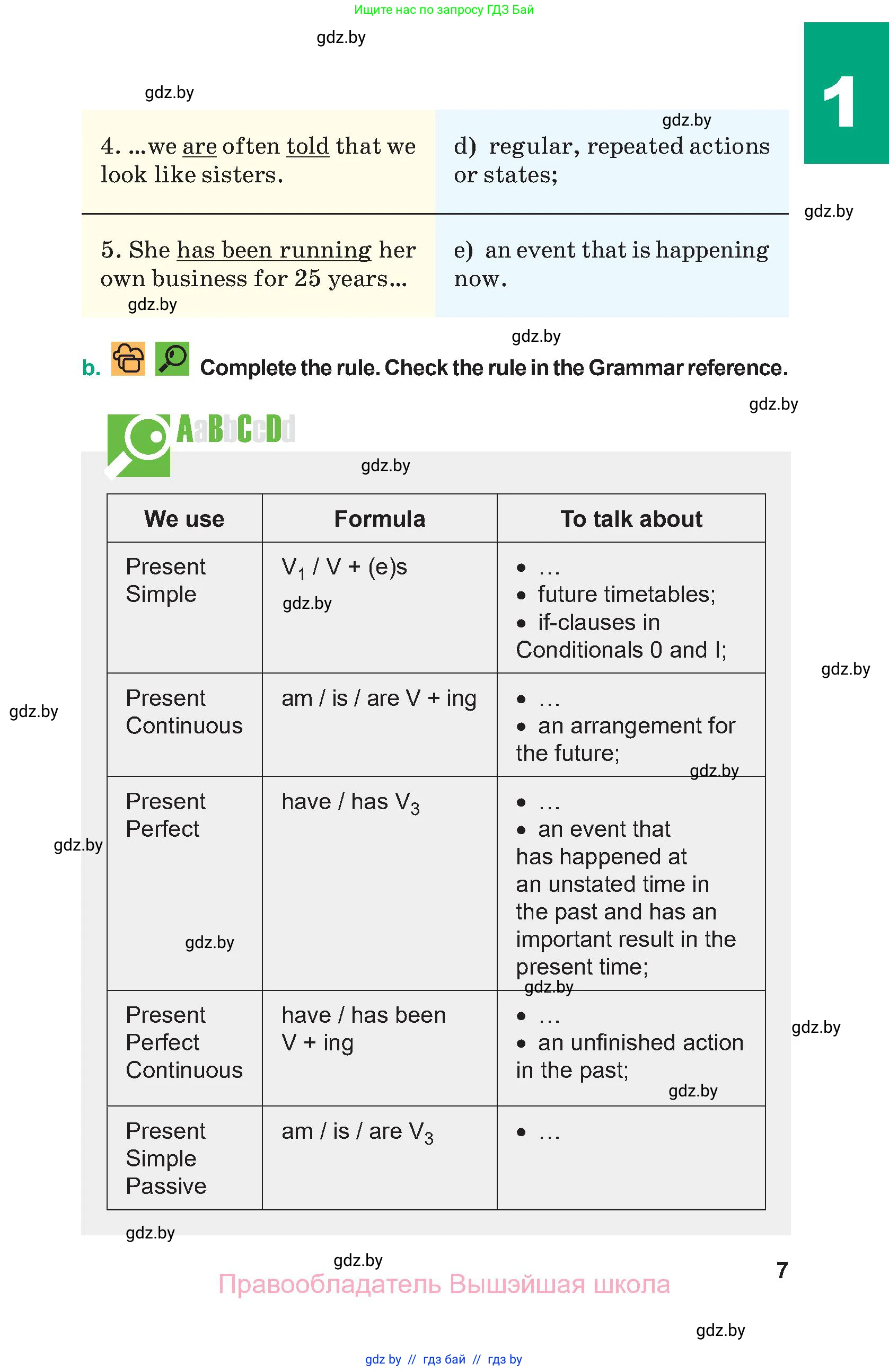 Английский язык (english), 9 класс Учебник (Student's book), авторы: Демченко Наталья Валентиновна, Юхнель Наталья Валентиновна, Романчук Вероника Романовна, Малиновская Елена Александровна, Севрюкова Татьяна Юрьевна, издательство Вышэйшая школа, Минск, 2022, белого цвета, Часть ( Part) 1, страница 7