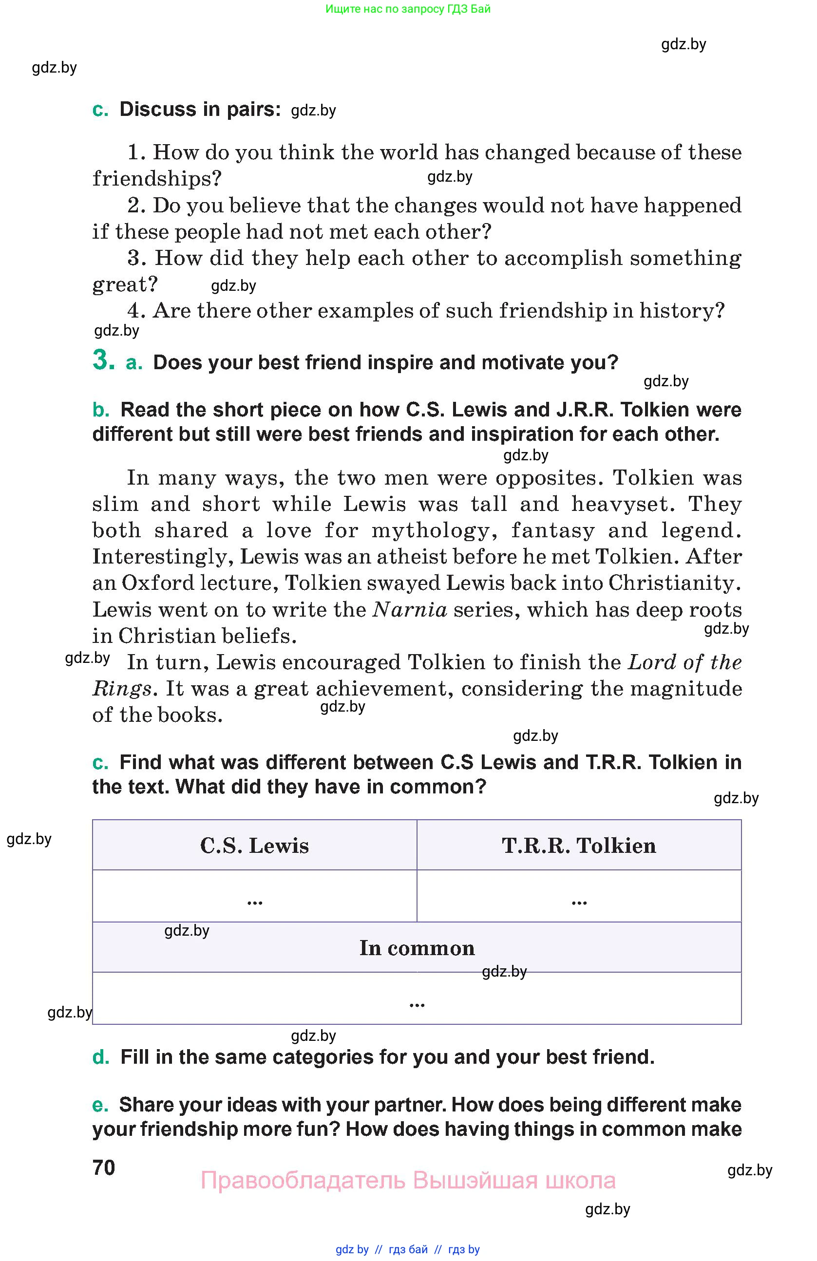 Английский язык (english), 9 класс Учебник (Student's book), авторы: Демченко Наталья Валентиновна, Юхнель Наталья Валентиновна, Романчук Вероника Романовна, Малиновская Елена Александровна, Севрюкова Татьяна Юрьевна, издательство Вышэйшая школа, Минск, 2022, белого цвета, Часть ( Part) 1, страница 70
