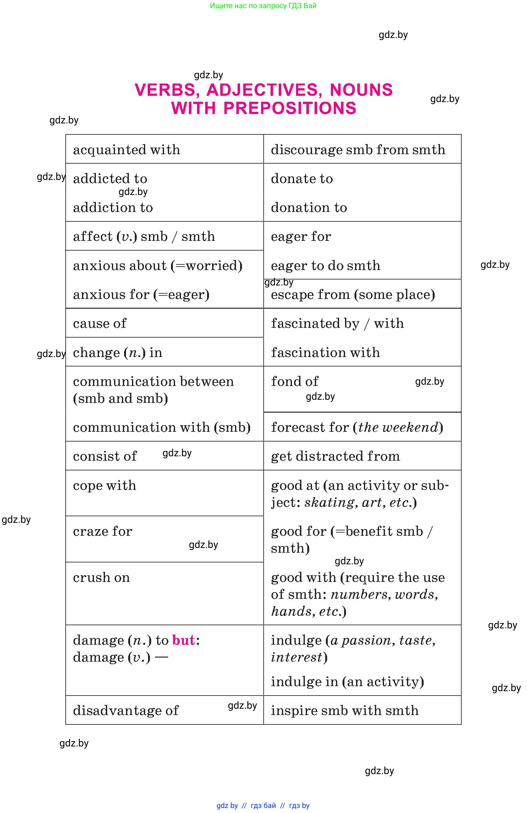 Английский язык (english), 9 класс Учебник (Student's book), авторы: Демченко Наталья Валентиновна, Юхнель Наталья Валентиновна, Романчук Вероника Романовна, Малиновская Елена Александровна, Севрюкова Татьяна Юрьевна, издательство Вышэйшая школа, Минск, 2022, белого цвета, 