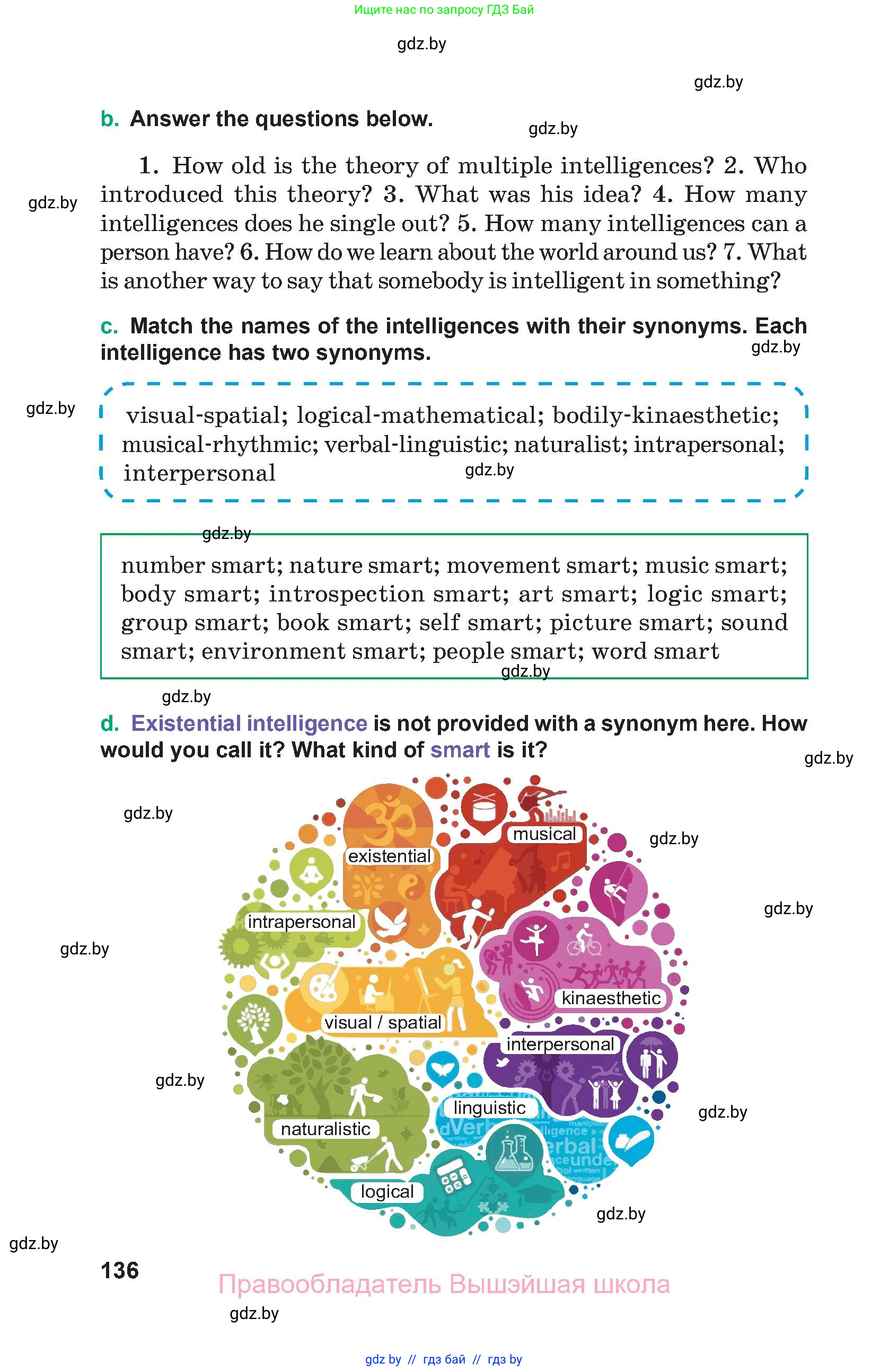 Английский язык (english), 9 класс Учебник (Student's book), авторы: Демченко Наталья Валентиновна, Юхнель Наталья Валентиновна, Романчук Вероника Романовна, Малиновская Елена Александровна, Севрюкова Татьяна Юрьевна, издательство Вышэйшая школа, Минск, 2022, белого цвета, страница 136
